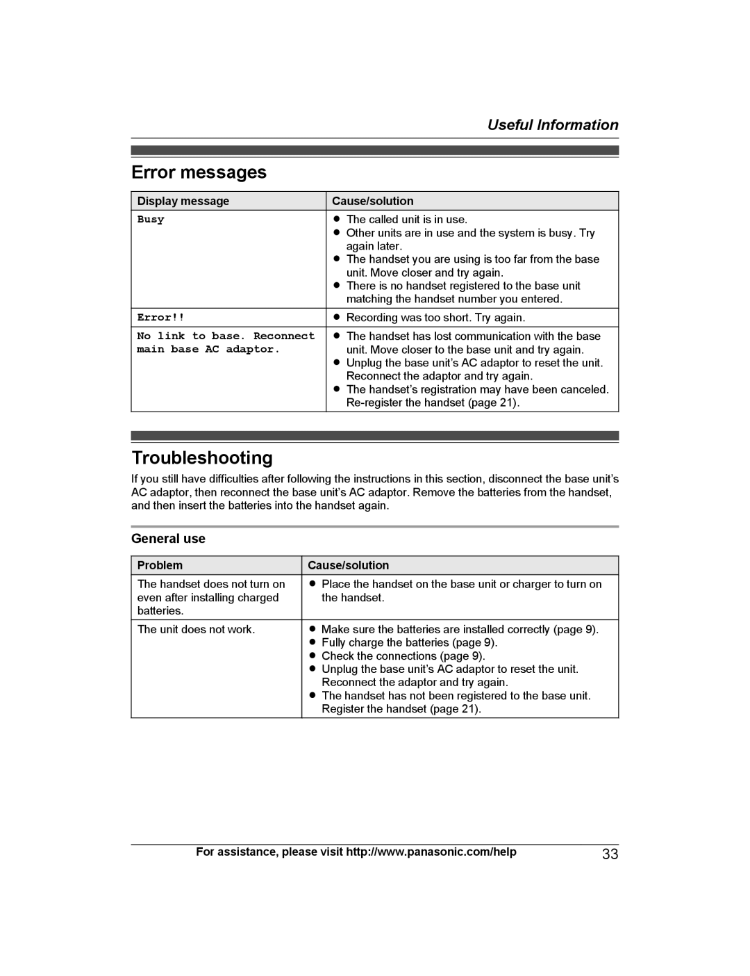 Panasonic KX-TG4222, KX-TG313SK, KX-TG4224, KX-TG4221, KX-TG4223, KX-TG4225 Error messages, Troubleshooting, General use 