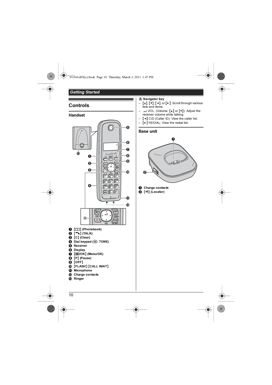 Panasonic KX-TG3411BX Controls, Handset, Base unit, Navigator key, Microphone Charge contacts Ringer Locator 