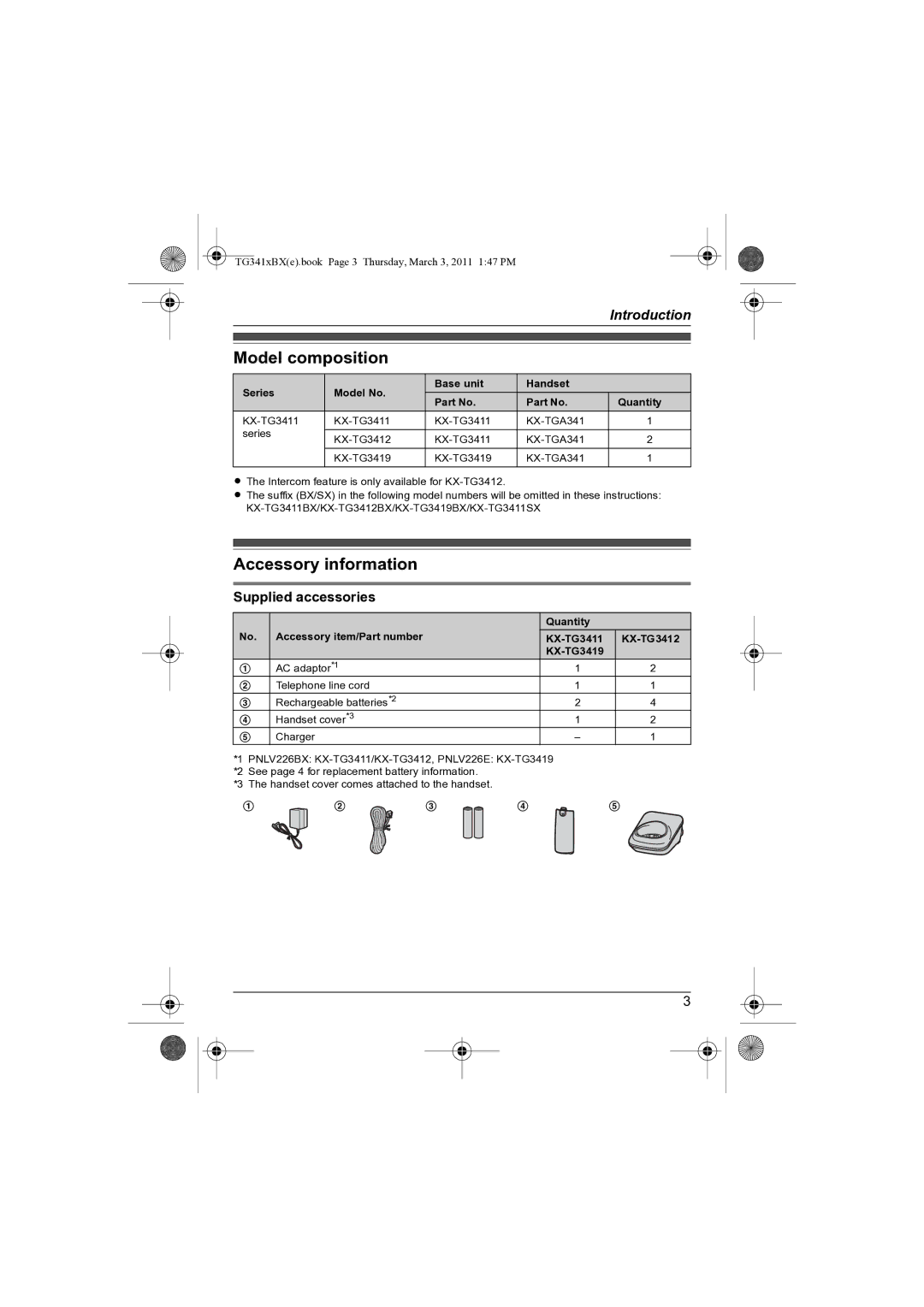 Panasonic KX-TG3411BX operating instructions Model composition, Accessory information, Supplied accessories 