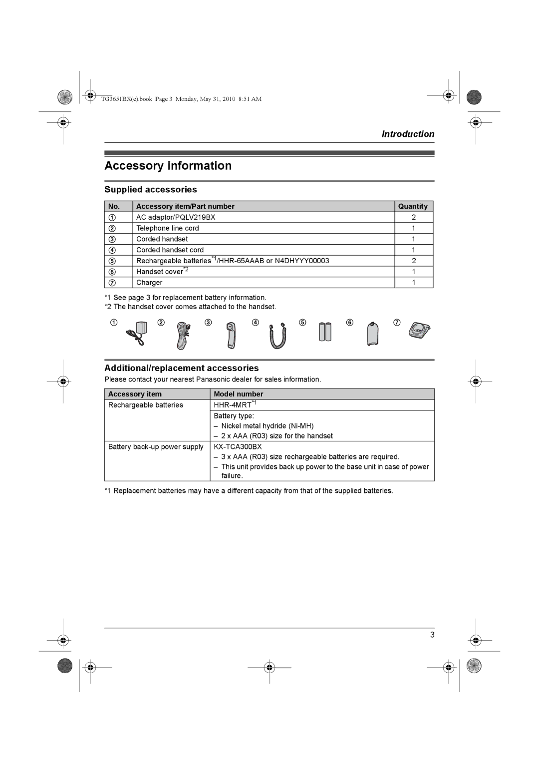 Panasonic KX-TG3651BX Accessory information, Supplied accessories, Additional/replacement accessories 