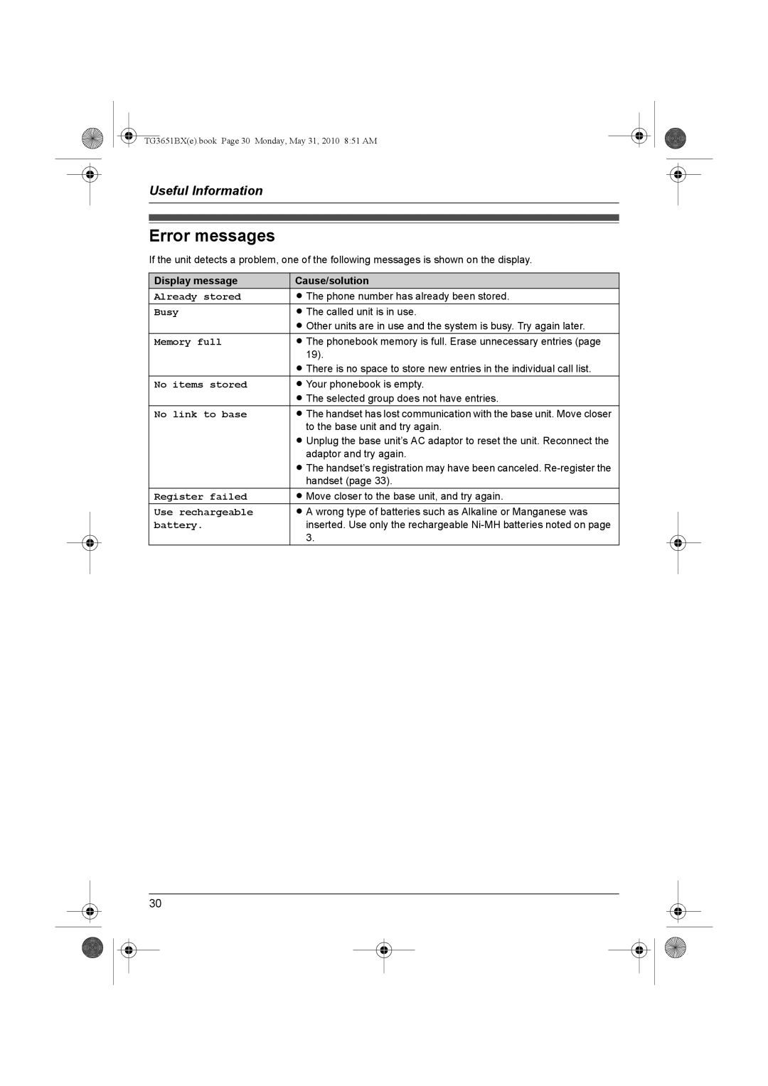 Panasonic KX-TG3651BX operating instructions Error messages, Display message Cause/solution 