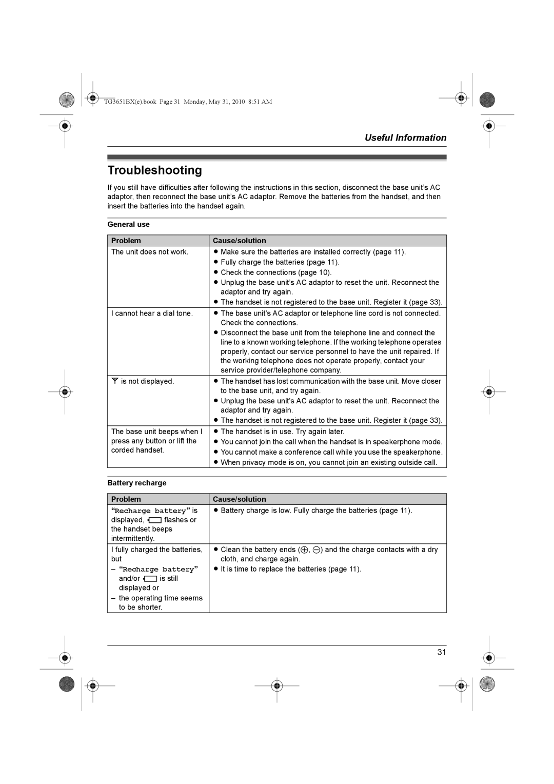 Panasonic KX-TG3651BX Troubleshooting, General use Problem Cause/solution, Battery recharge Problem Cause/solution 