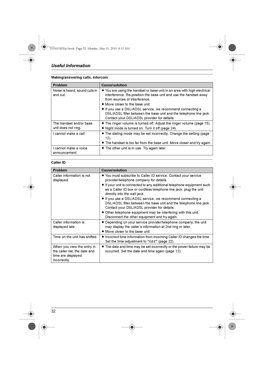 Panasonic KX-TG3651BX Making/answering calls, intercom Problem Cause/solution, Caller ID Problem Cause/solution 