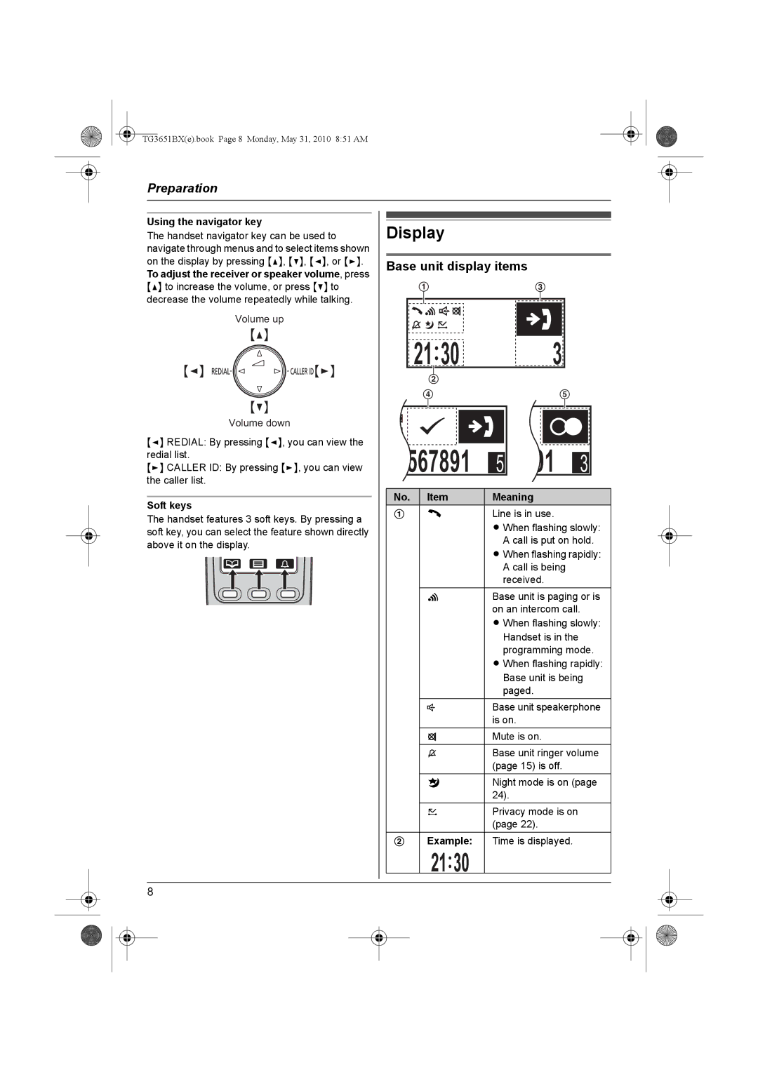 Panasonic KX-TG3651BX operating instructions Display, Base unit display items, Using the navigator key, Meaning 