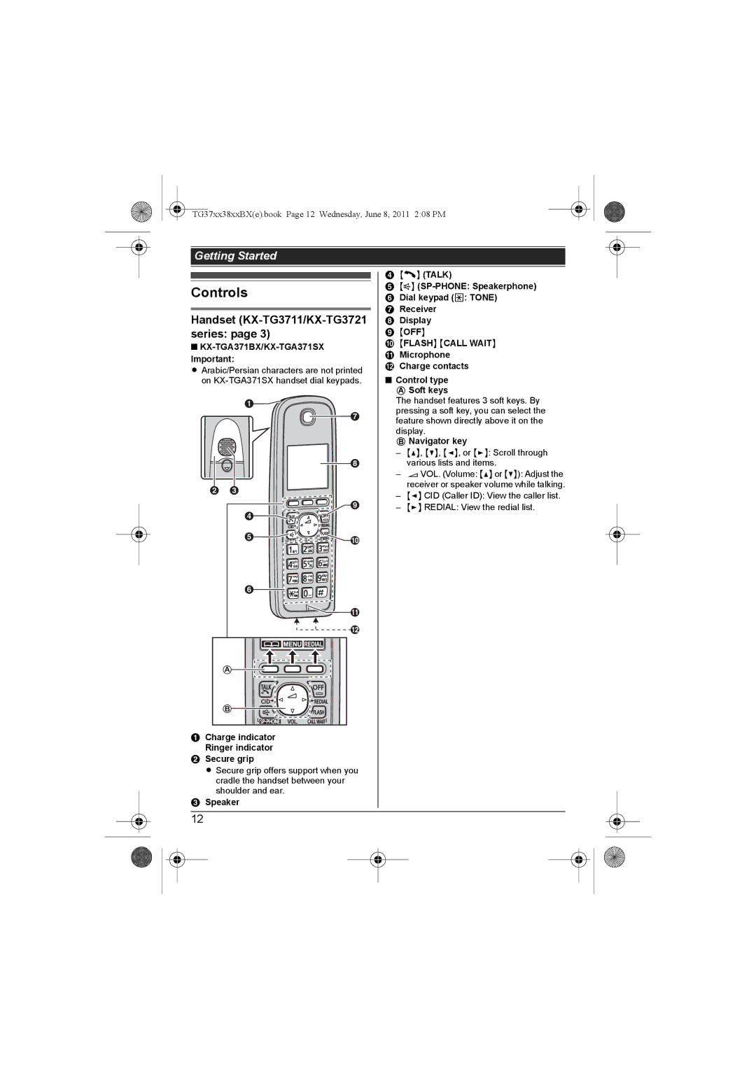 Panasonic KX-TG3712SX, KX-TG3711SX, KX-TG3712BX Controls, Handset KX-TG3711/KX-TG3721 series, OFF Flash Call Wait 