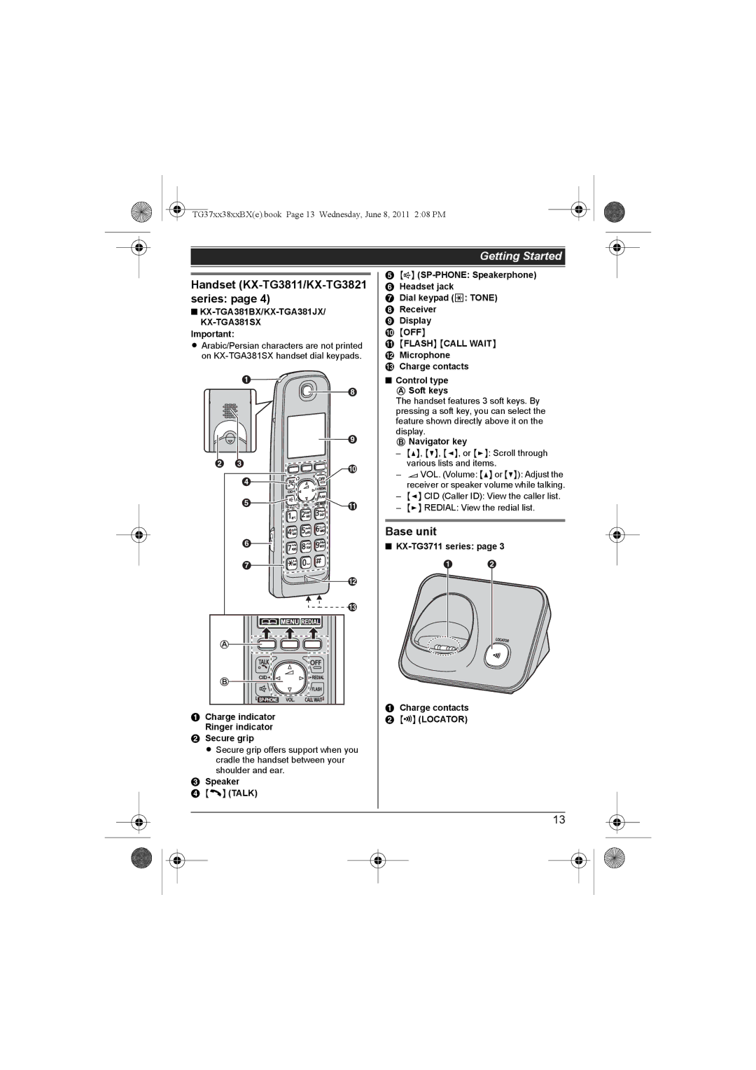 Panasonic KX-TG3719BX, KX-TG3711SX Handset KX-TG3811/KX-TG3821 series, Base unit, KX-TGA381BX/KX-TGA381JX/ KX-TGA381SX 