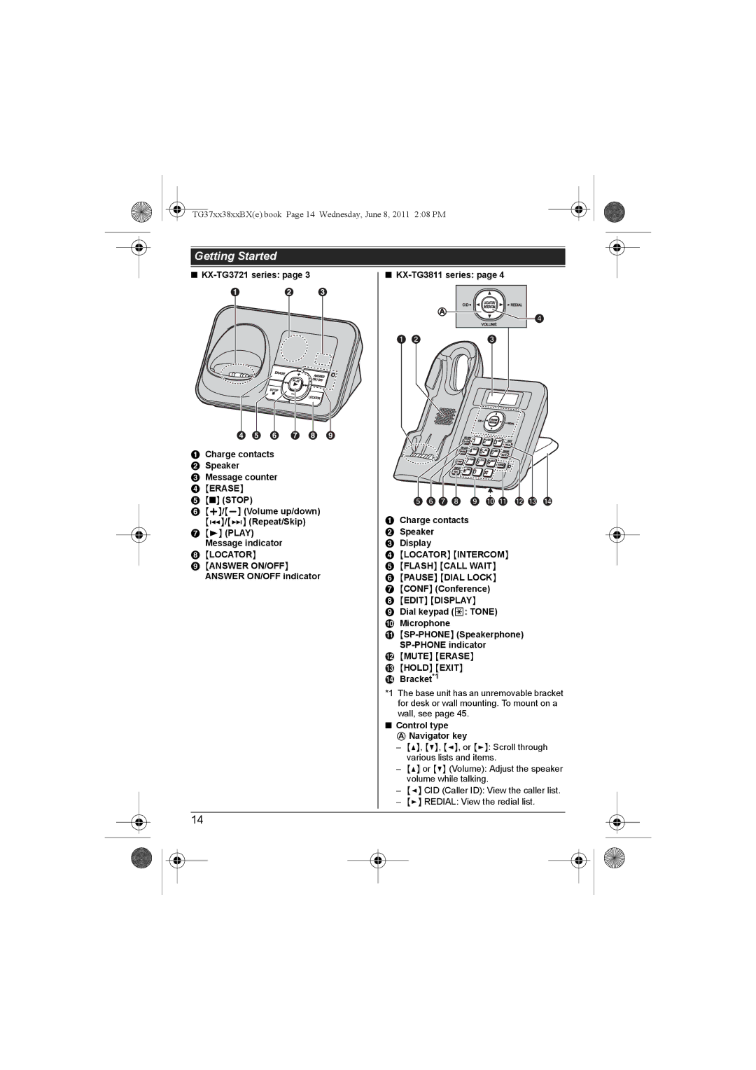 Panasonic KX-TG3811JX Erase, Locator Answer ON/OFF, Locator Intercom Flash Call Wait Pause Dial Lock, Edit Display 