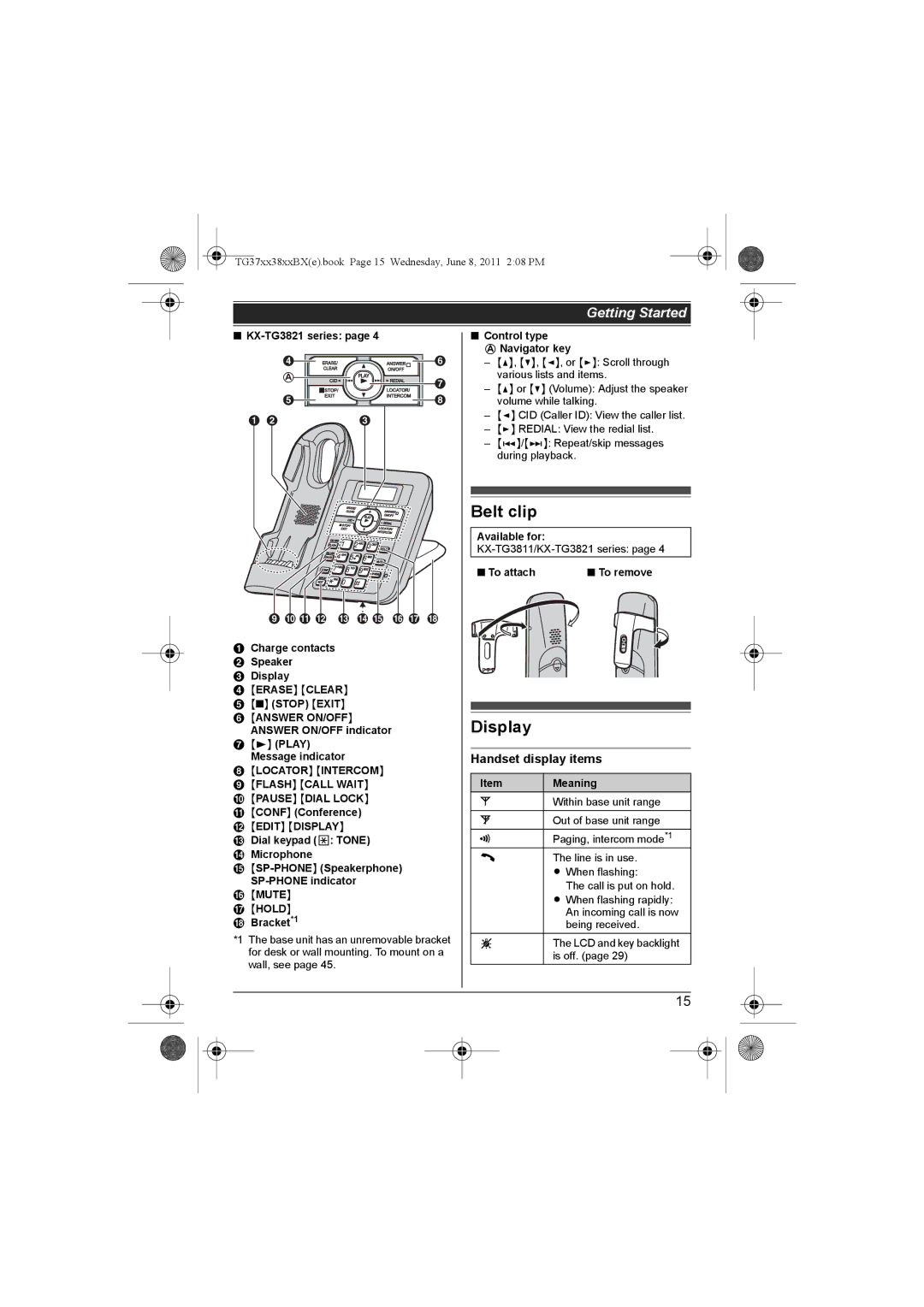 Panasonic KX-TG3711BX, KX-TG3711SX, KX-TG3712BX Belt clip, Display, Handset display items, Erase Clear, Mute Hold 