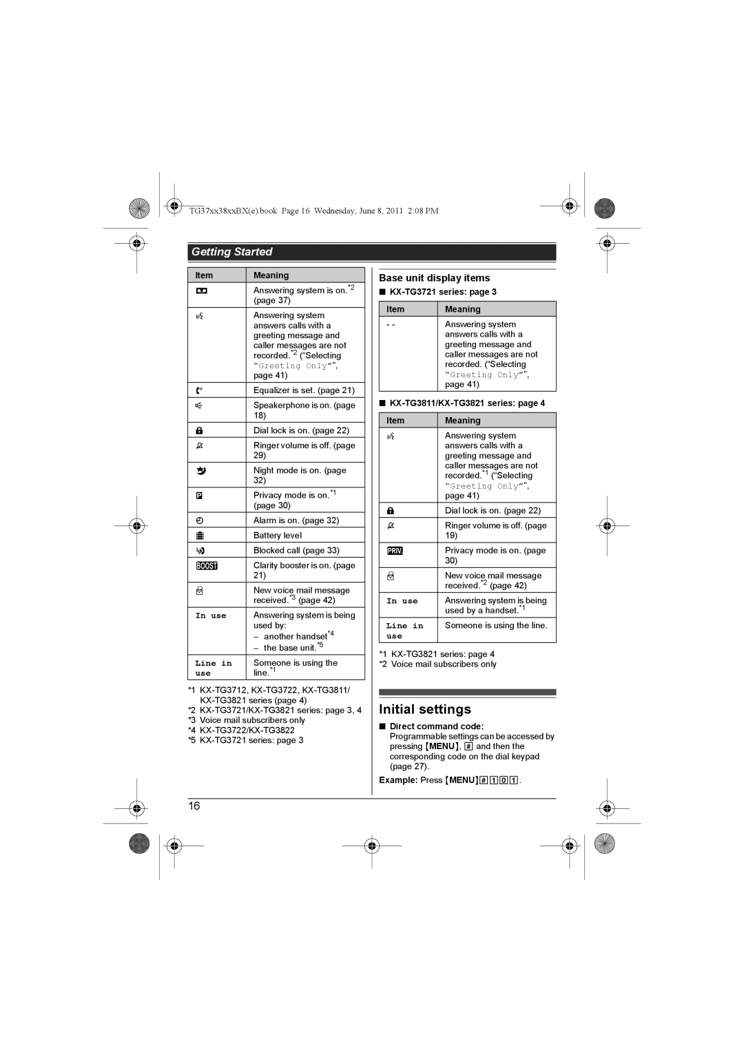 Panasonic KX-TG3711SX, KX-TG3712BX, KX-TG3811BX, KX-TG3811SX Initial settings, Base unit display items, Use, Line 