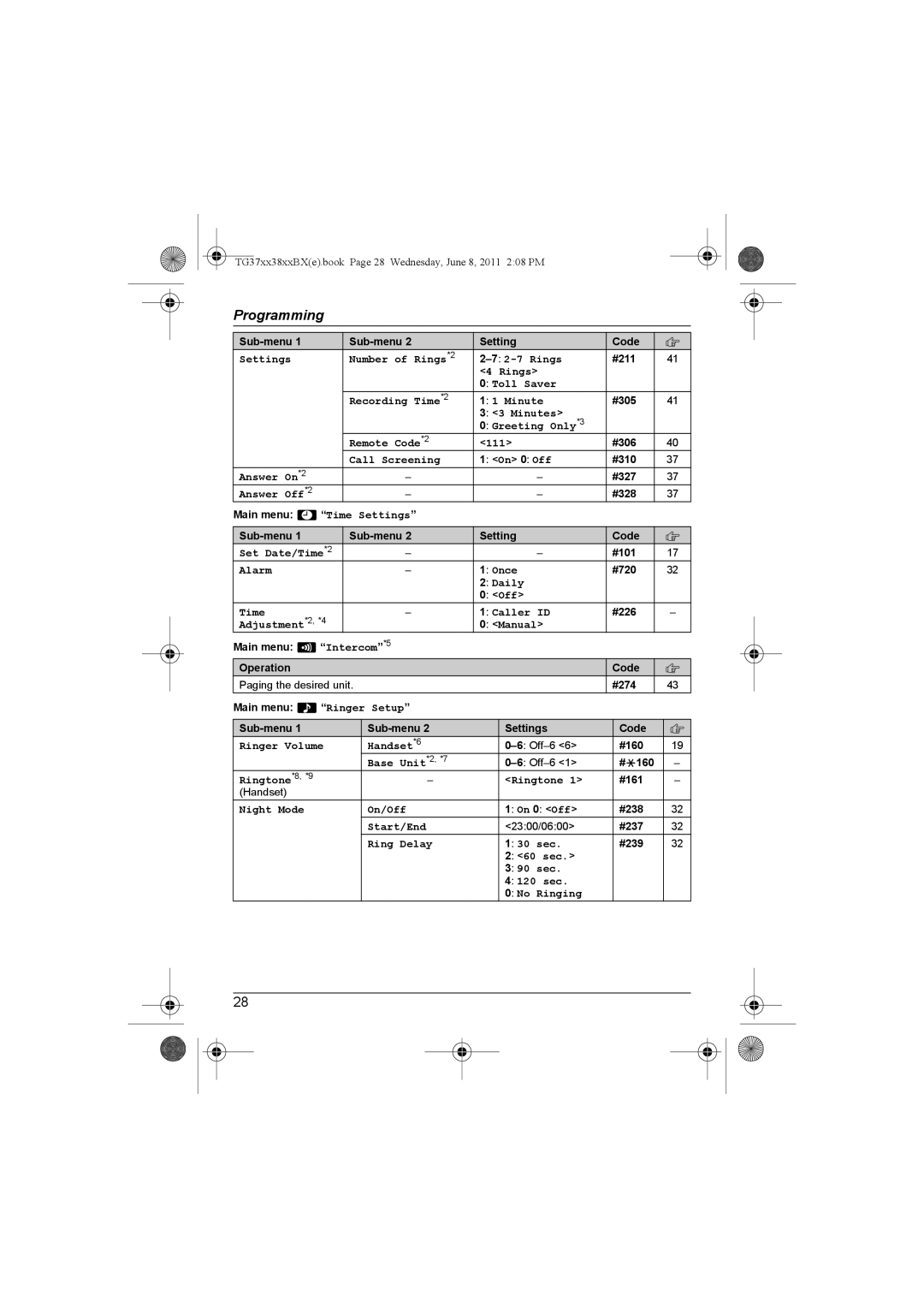 Panasonic KX-TG3712SX Settings Number of Rings*2, Rings Toll Saver Recording Time*2 Minute, Call Screening, Answer On*2 