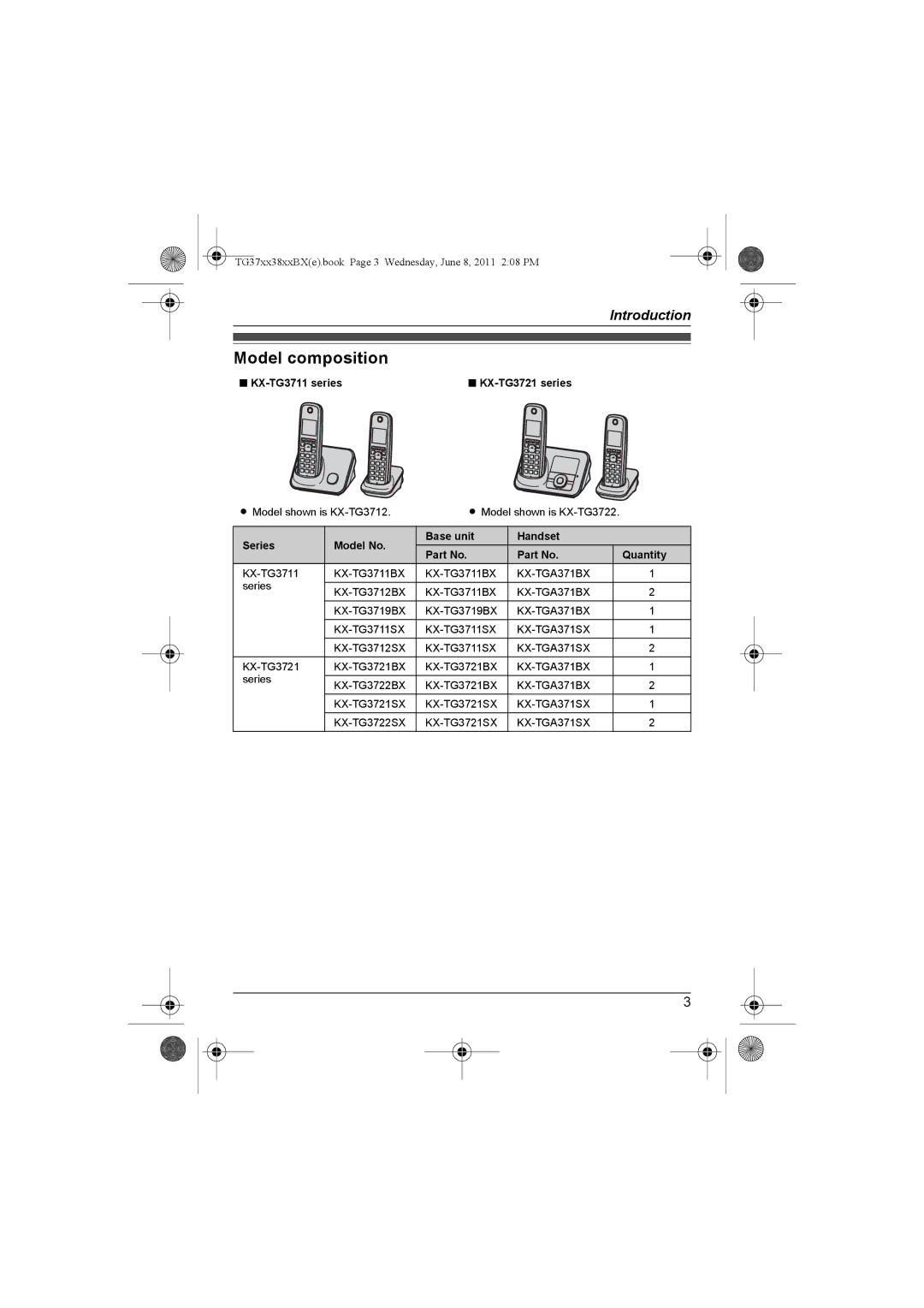 Panasonic KX-TG3811SX Model composition, KX-TG3711 series KX-TG3721 series, Series Model No Base unit Handset Quantity 