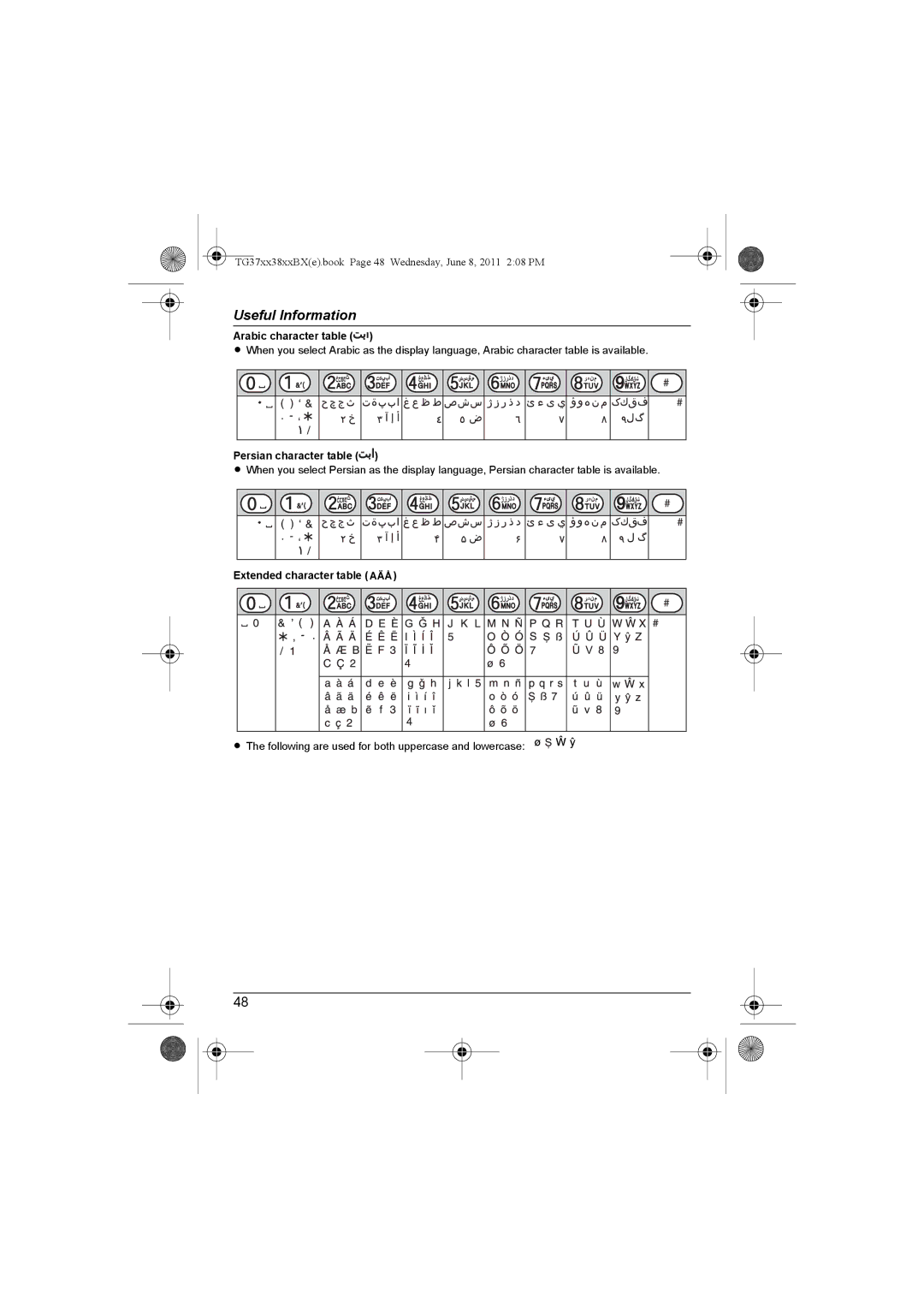 Panasonic KX-TG3711SX, KX-TG3712BX, KX-TG3811BX Arabic character table, Persian character table, Extended character table N 