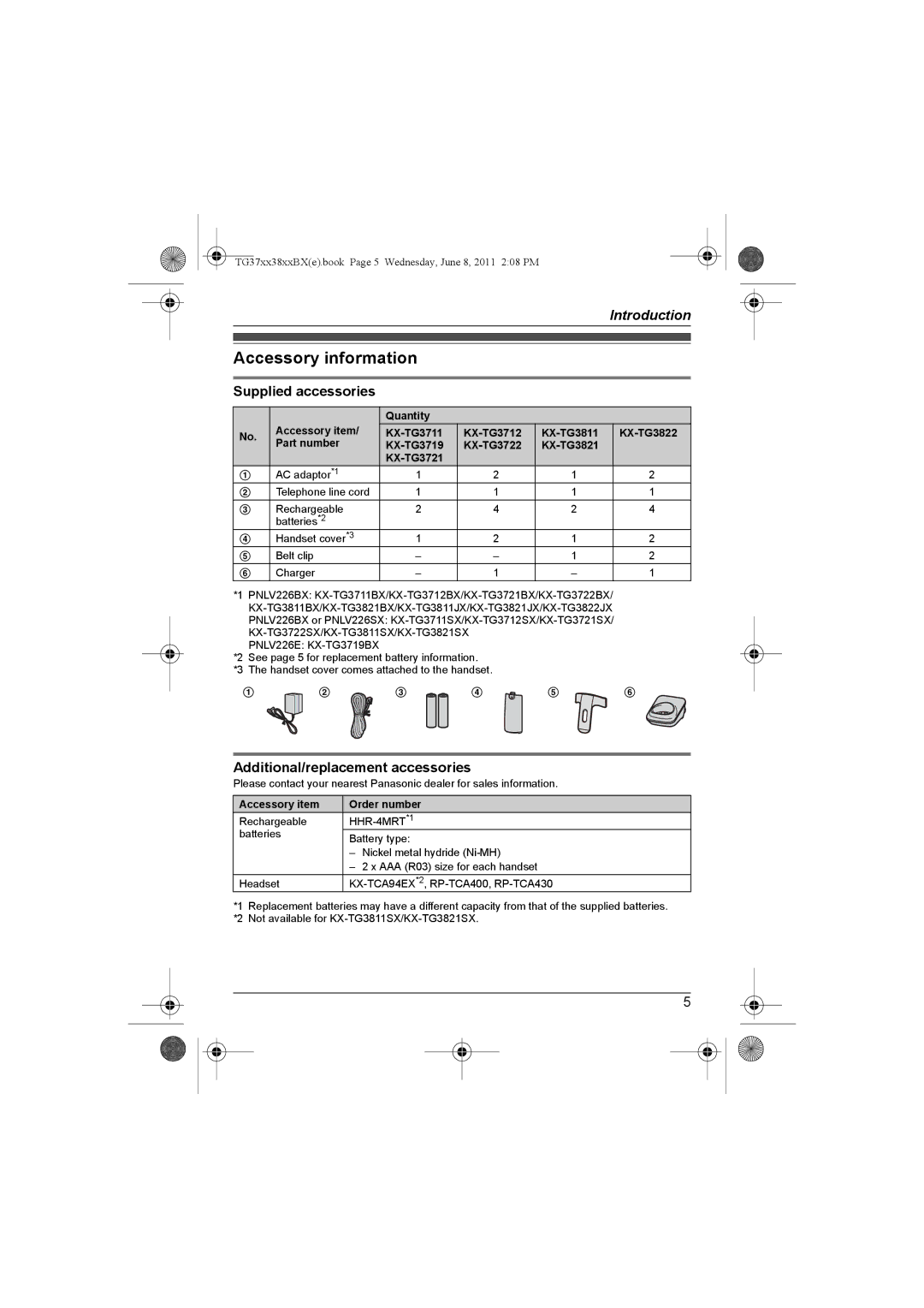 Panasonic KX-TG3719BX, KX-TG3711SX Accessory information, Supplied accessories, Additional/replacement accessories 