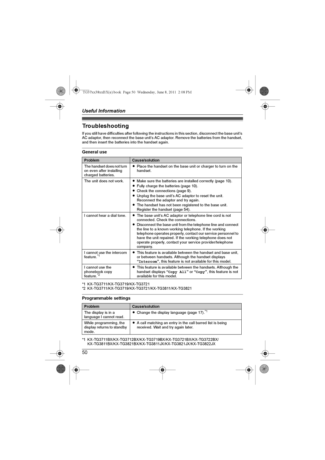 Panasonic KX-TG3811BX, KX-TG3711SX, KX-TG3712BX Troubleshooting, General use, Programmable settings, Problem Cause/solution 