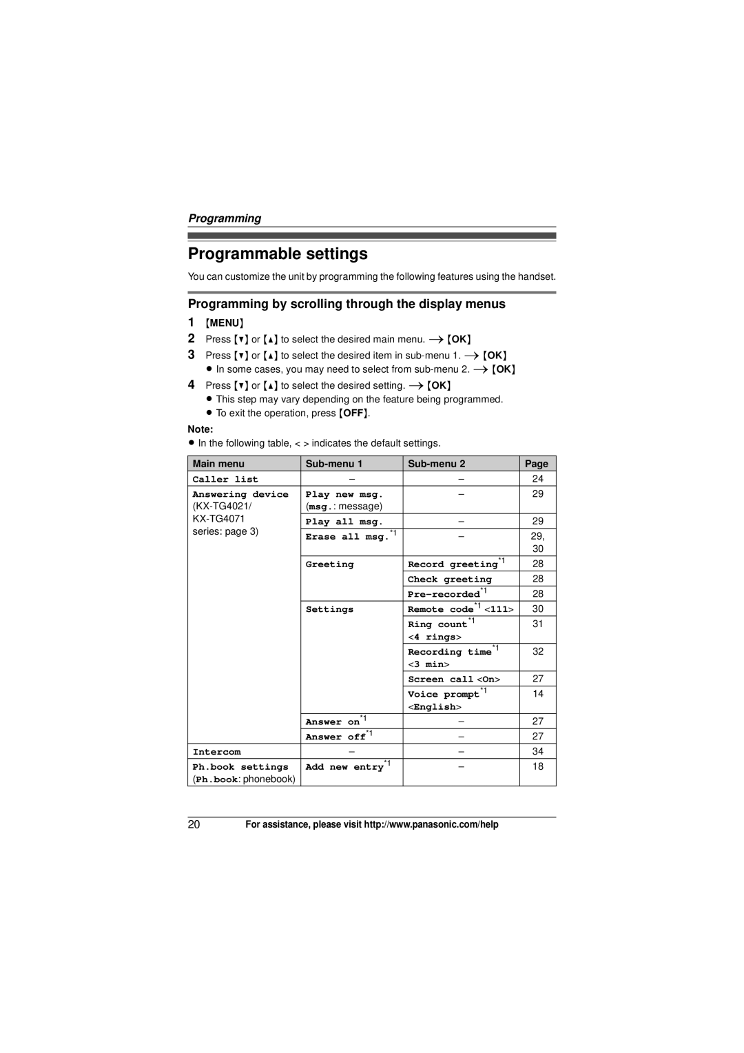 Panasonic KX-TG4013N Programmable settings, Programming by scrolling through the display menus, Main menu Sub-menu 