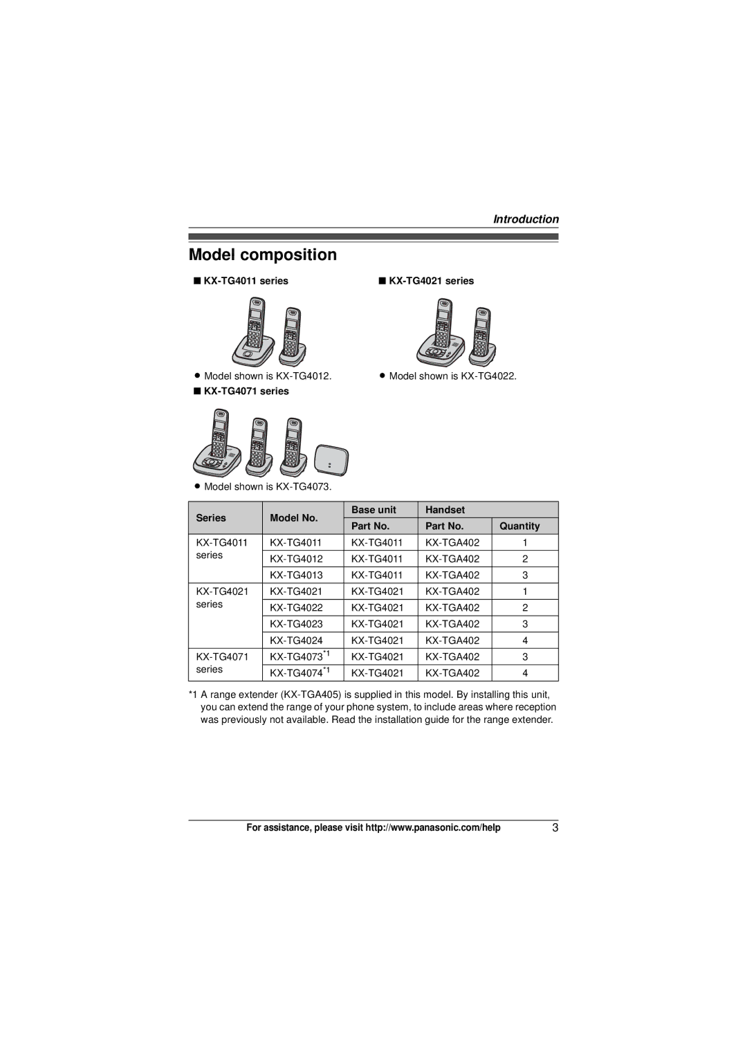 Panasonic KX-TG4013N, KX-TG4023N, KX-TG4022 Model composition, KX-TG4011 series, KX-TG4071 series, KX-TG4021 series 