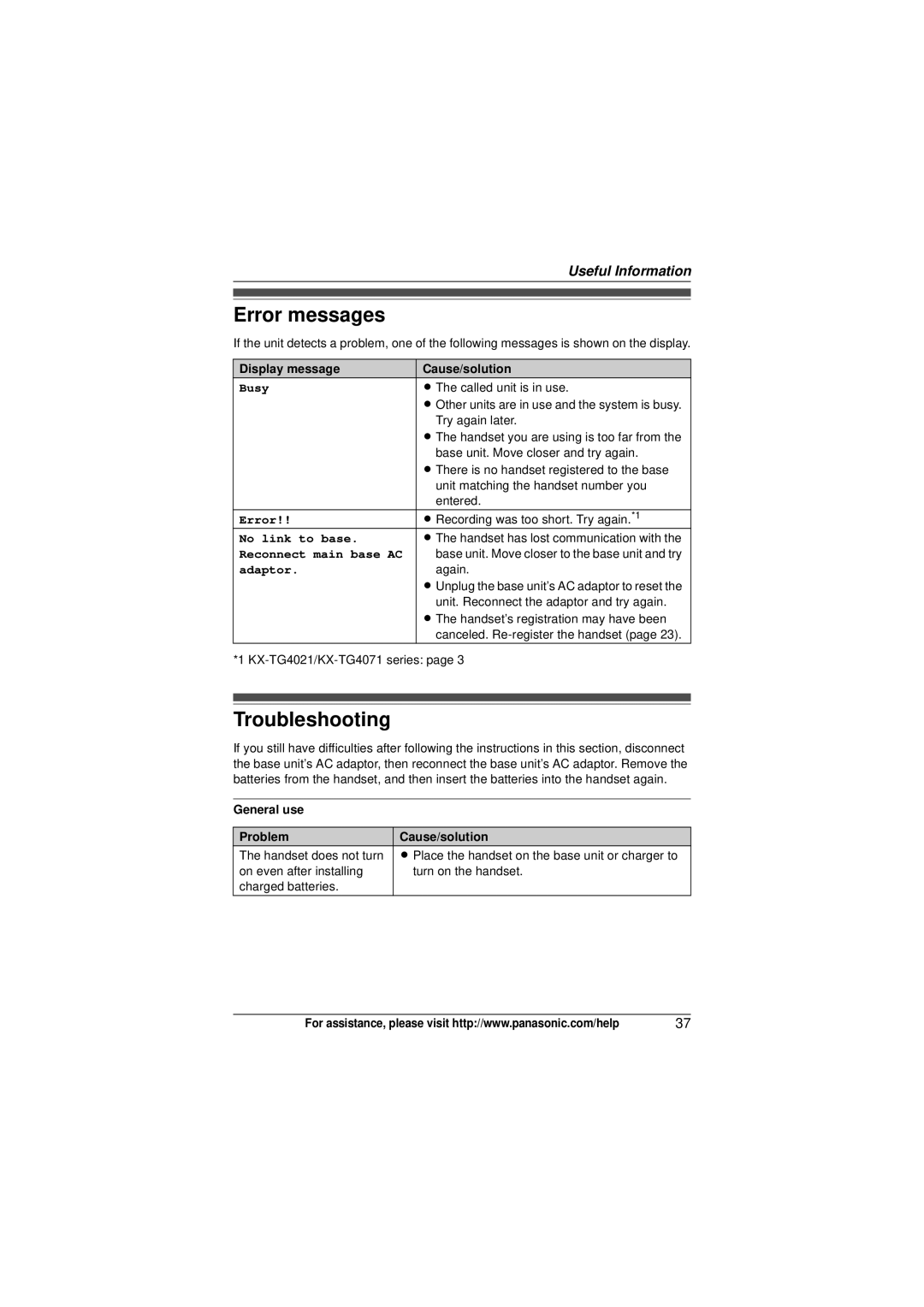 Panasonic KX-TG4013N, KX-TG4021, KX-TG4011, KX-TG4023N, KX-TG4022N, KX-TG4012, KXTG4021N Error messages, Troubleshooting 