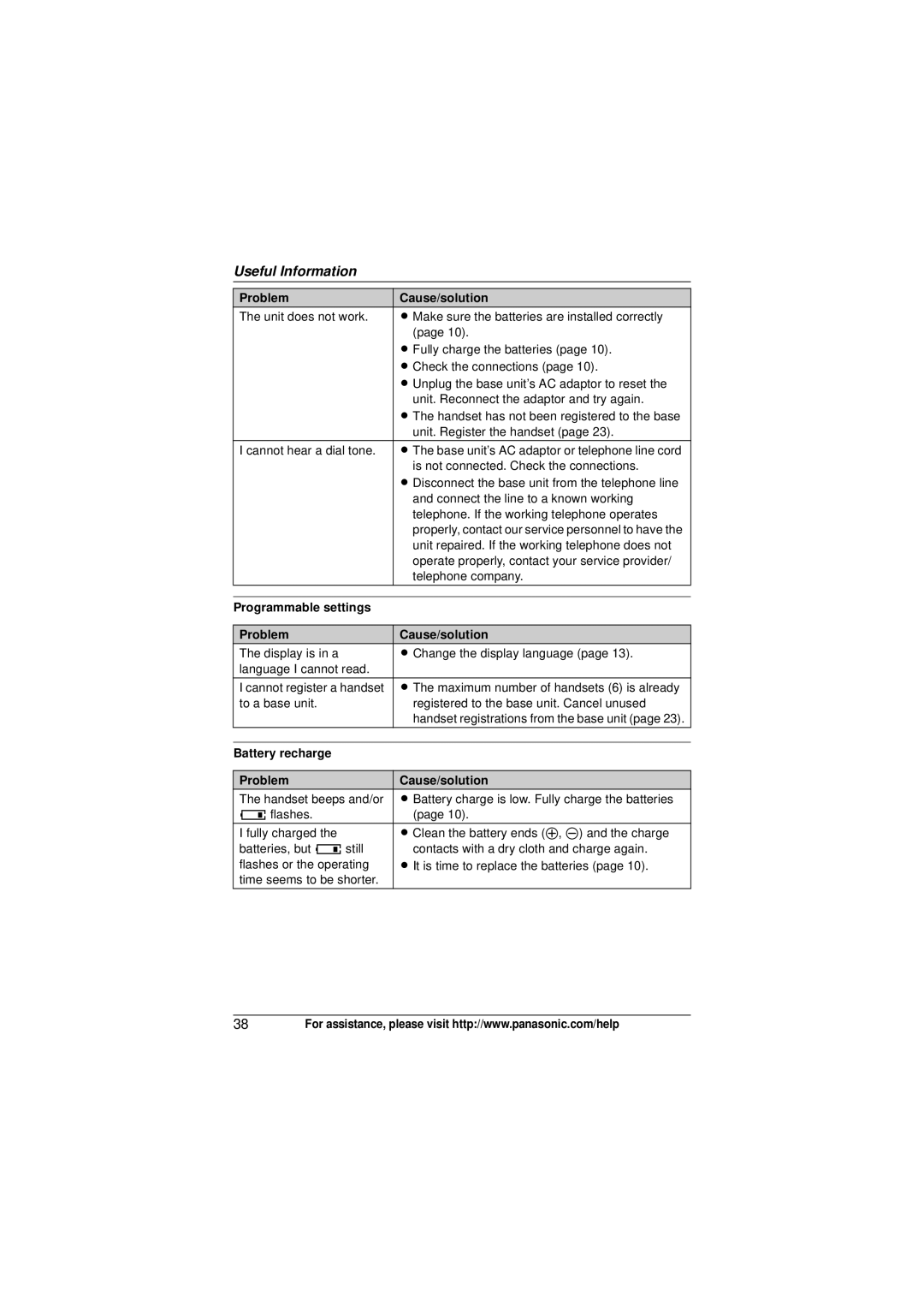 Panasonic KX-TG4023N, KX-TG4021 Programmable settings Problem Cause/solution, Battery recharge Problem Cause/solution 