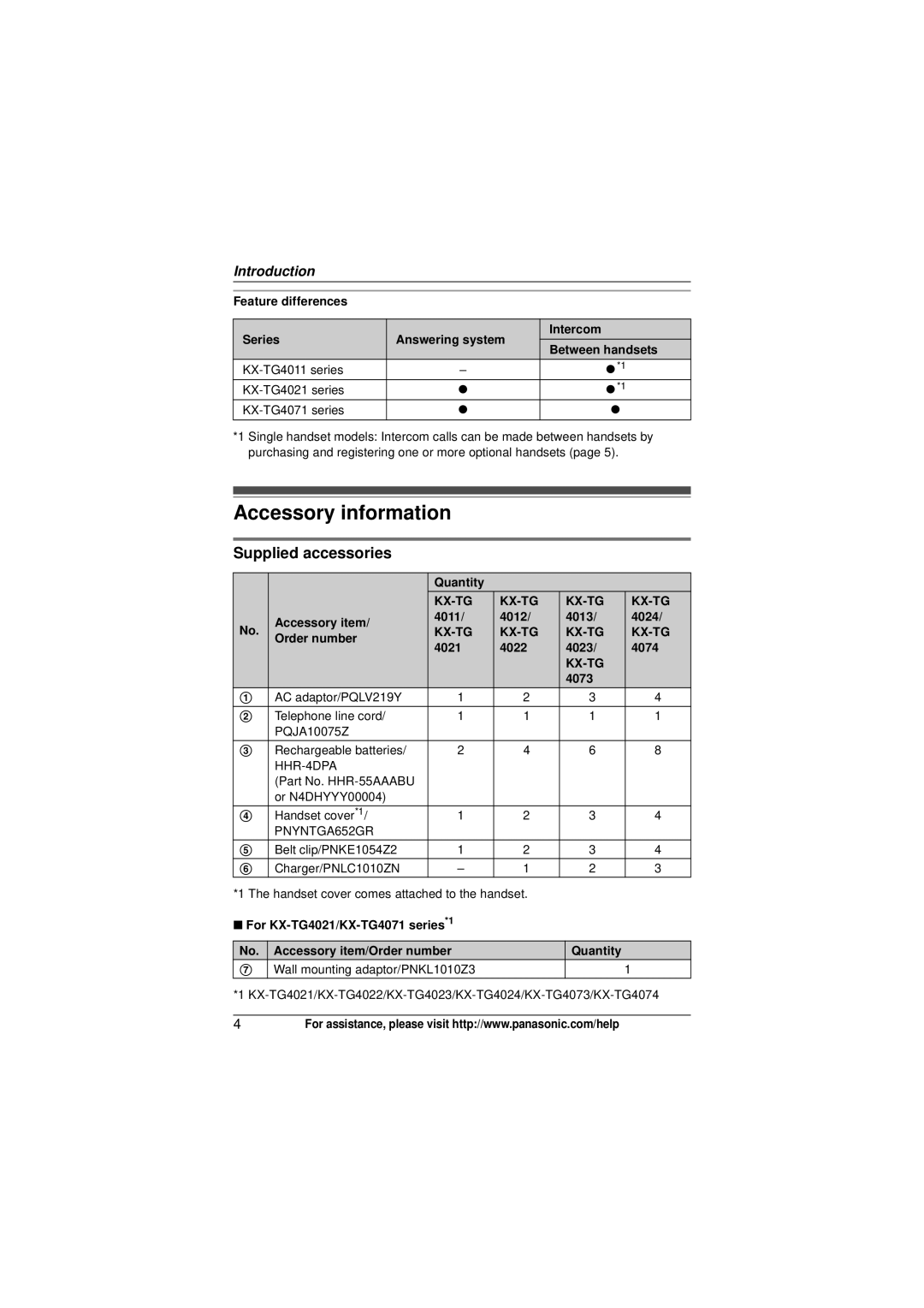 Panasonic KX-TG4023N, KX-TG4021, KX-TG4011, KX-TG4013N, KX-TG4022N, KX-TG4012 Accessory information, Supplied accessories 