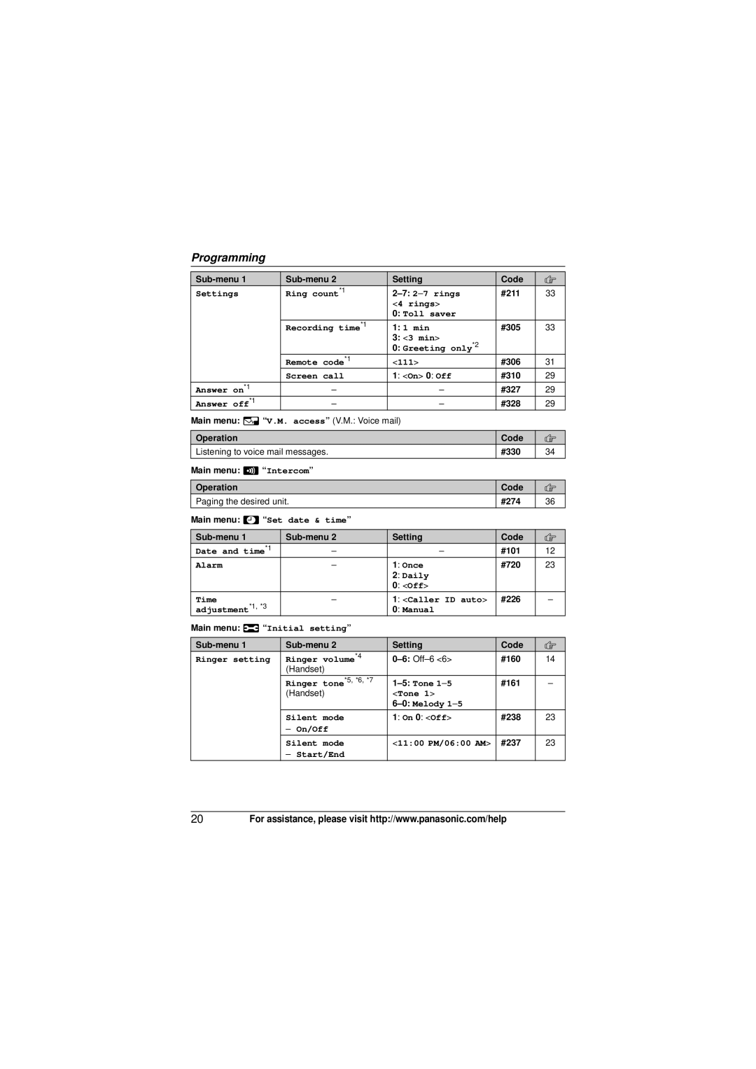 Panasonic KX-TG4132 #211, #305, #306, On 0 Off #310, #327, #101, #720, #226, 6Off-6 #160 Handset, #161 Handset, #237 