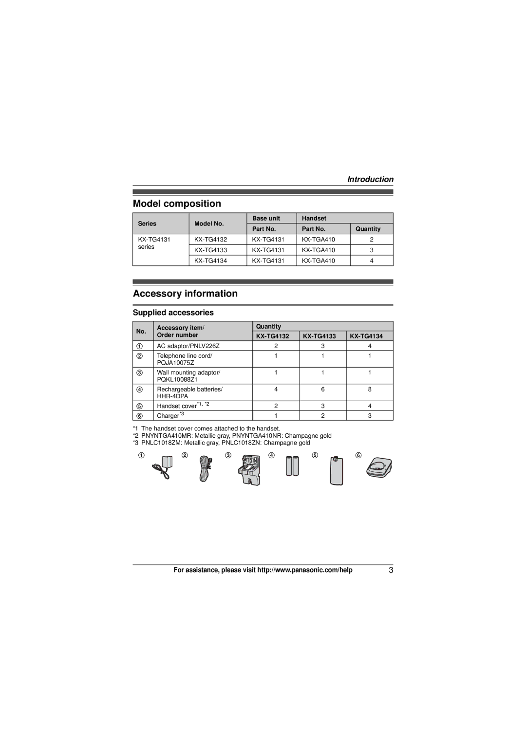 Panasonic KX-TG4133M, KX-TG4132N, KX-TG4134M Model composition, Accessory information, Supplied accessories 