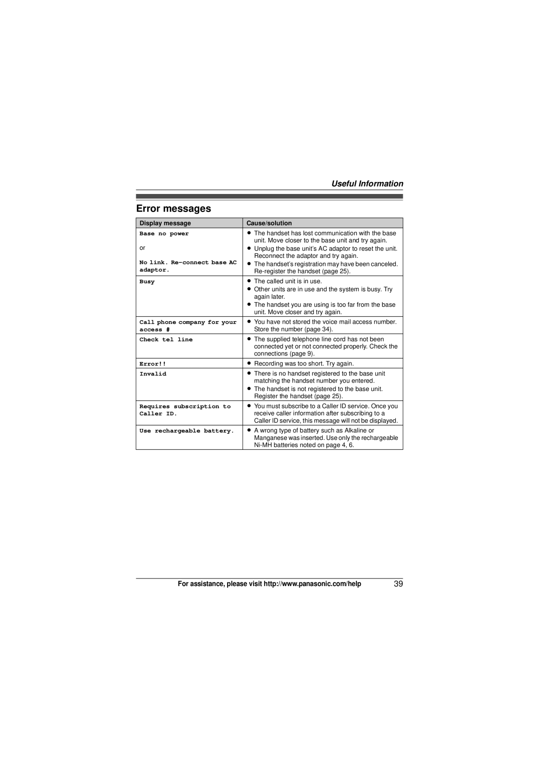 Panasonic KX-TG4133M, KX-TG4132N, KX-TG4134M operating instructions Error messages, Display message Cause/solution 