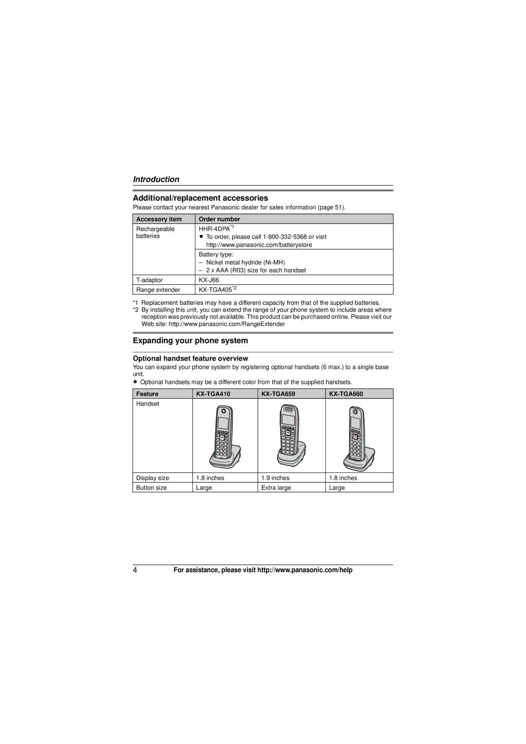 Panasonic KX-TG4134 Additional/replacement accessories, Expanding your phone system, Optional handset feature overview 