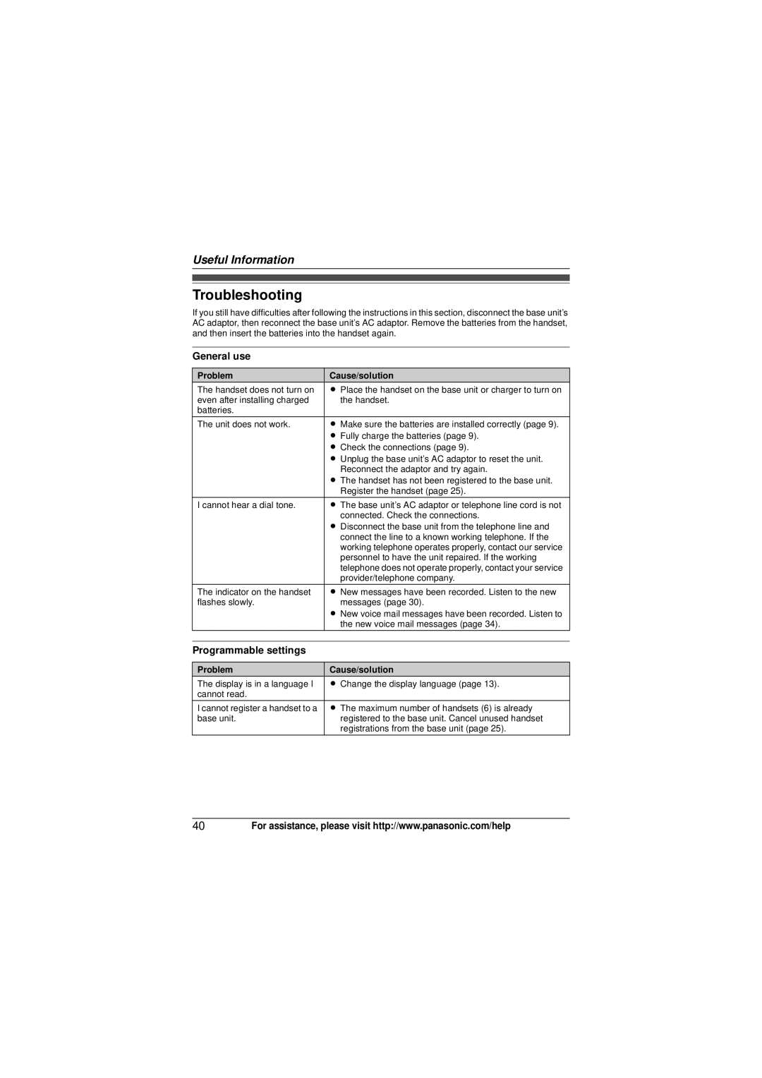 Panasonic KX-TG4134, KX-TG4133M, KX-TG4132N Troubleshooting, General use, Programmable settings, Problem Cause/solution 