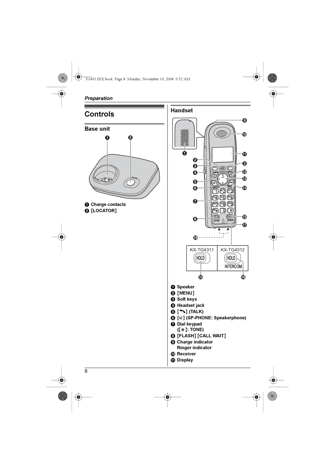 Panasonic KX-TG4311BX, KX-TG4312BX Controls, Base unit Handset, Charge contacts, Speaker, Receiver Display 