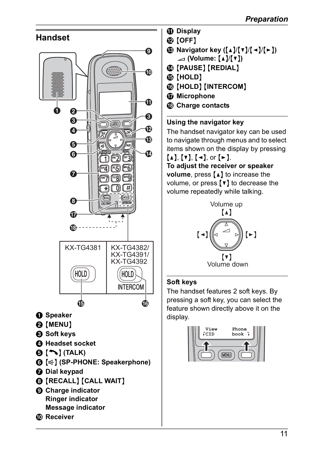 Panasonic KX-TG4391NZ, KX-TG4382NZ, KX-TG4392NZ, KX-TG4381NZ operating instructions Handset, Navigator key /V// ? Volume /V 