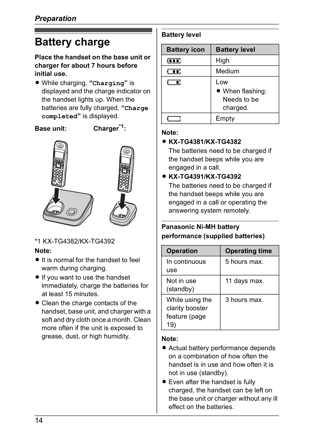 Panasonic KX-TG4381NZ, KX-TG4382NZ Battery charge, Base unit Charger*1, Battery level Battery icon, KX-TG4381/KX-TG4382 