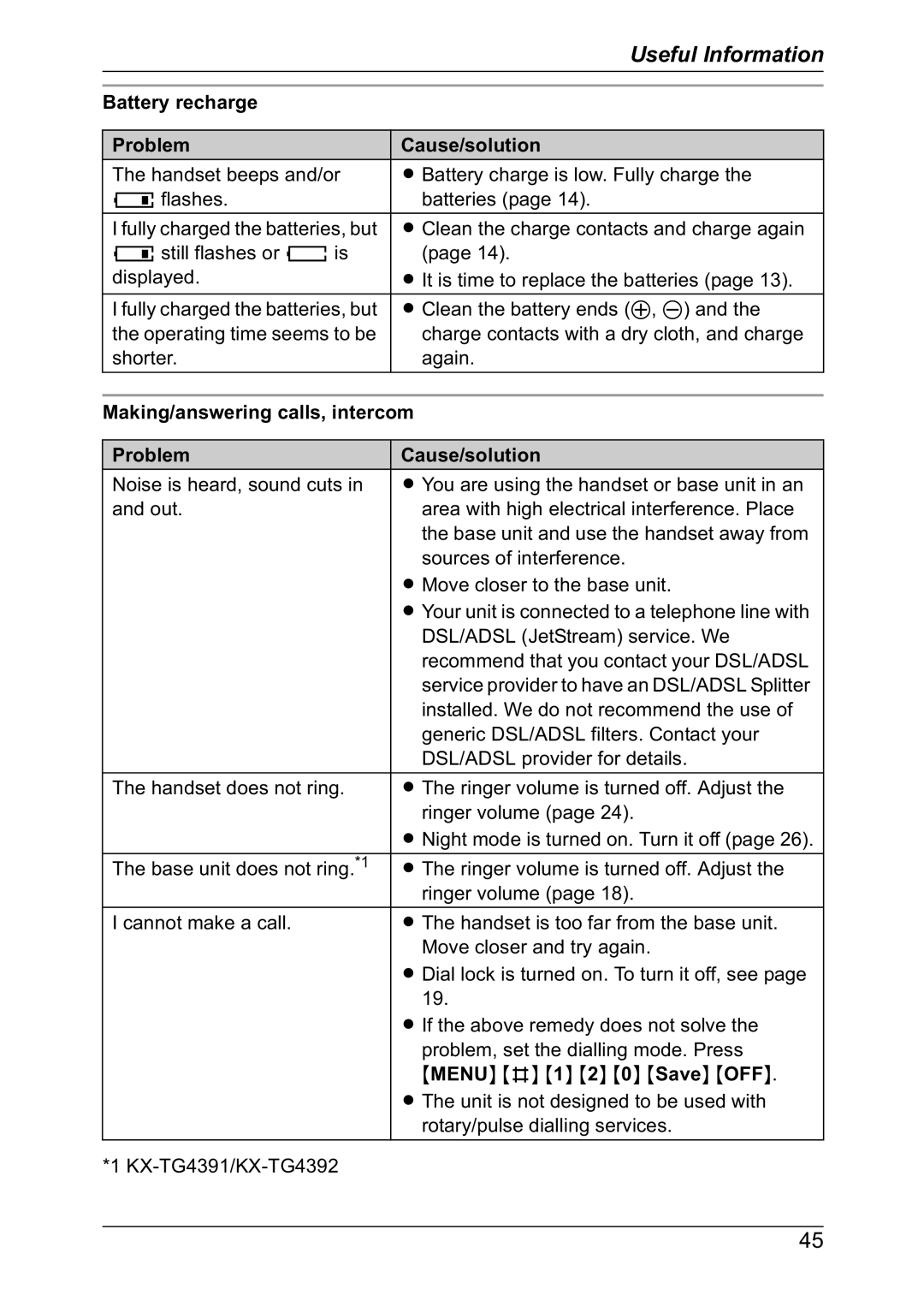 Panasonic KX-TG4392NZ, KX-TG4382NZ, KX-TG4381NZ Battery recharge Problem Cause/solution, Making/answering calls, intercom 