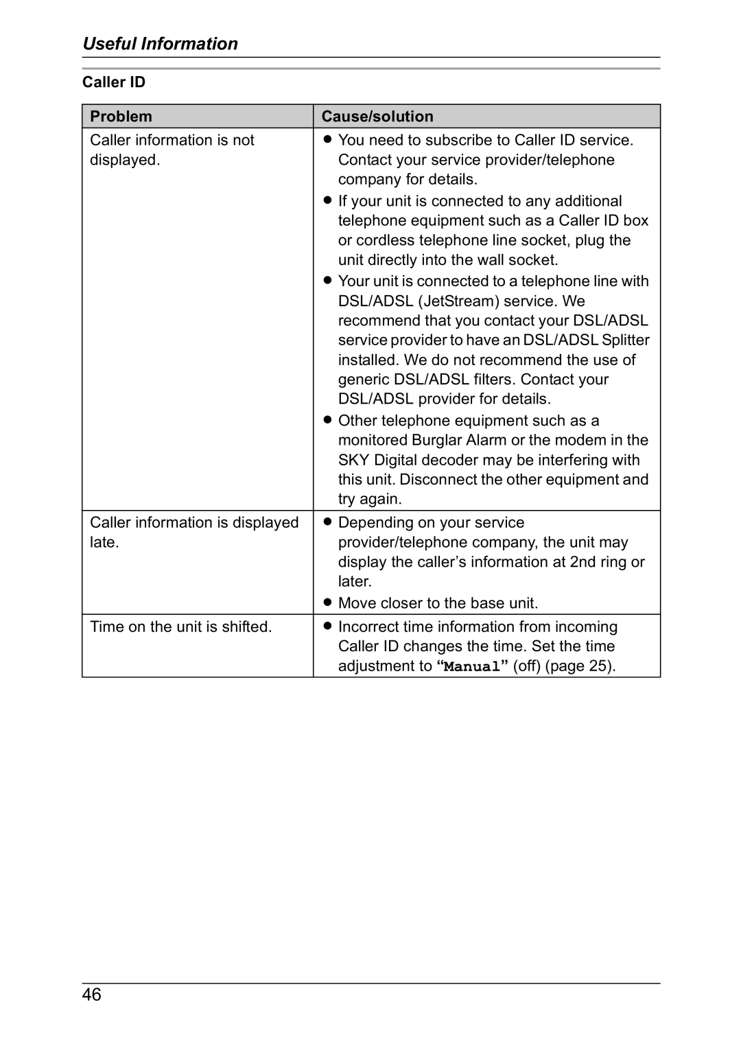 Panasonic KX-TG4381NZ, KX-TG4382NZ, KX-TG4392NZ, KX-TG4391NZ operating instructions Caller ID Problem Cause/solution 