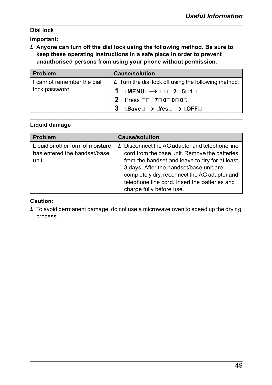 Panasonic KX-TG4392NZ, KX-TG4382NZ, KX-TG4381NZ, KX-TG4391NZ operating instructions Liquid damage Problem Cause/solution 