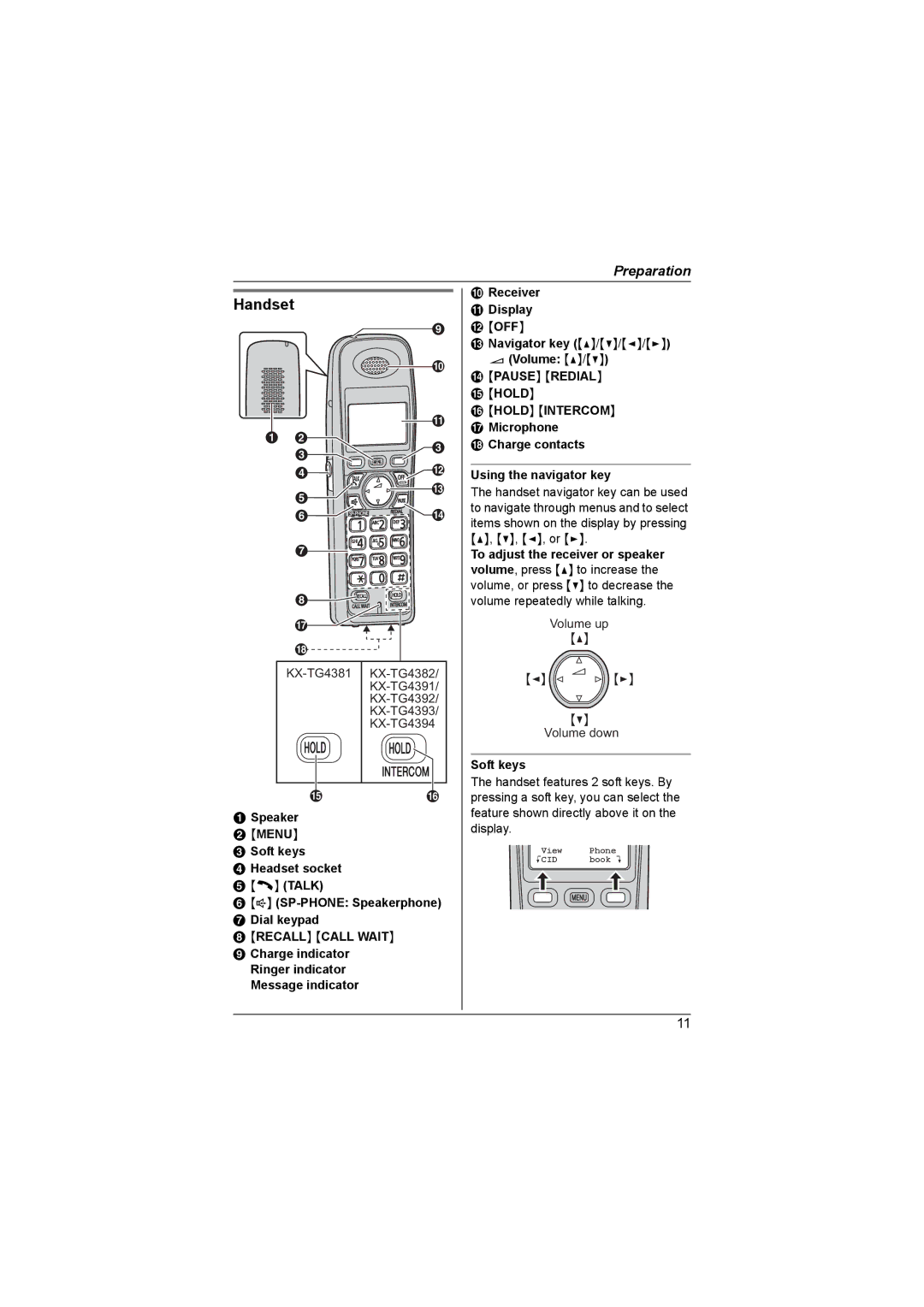 Panasonic KX-TG4392AL, KX-TG4393AL, KX-TG4381AL, KX-TG4394AL, KX-TG4382AL operating instructions Handset 