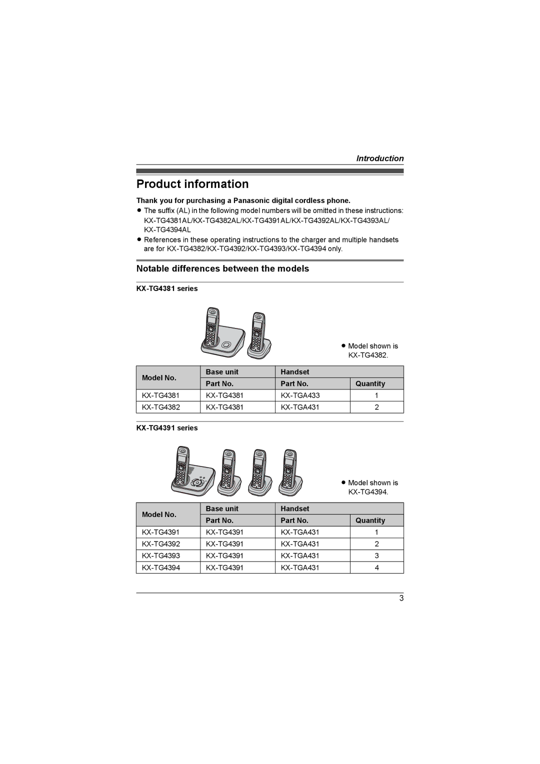 Panasonic KX-TG4394AL, KX-TG4393AL, KX-TG4392AL, KX-TG4381AL Product information, Notable differences between the models 