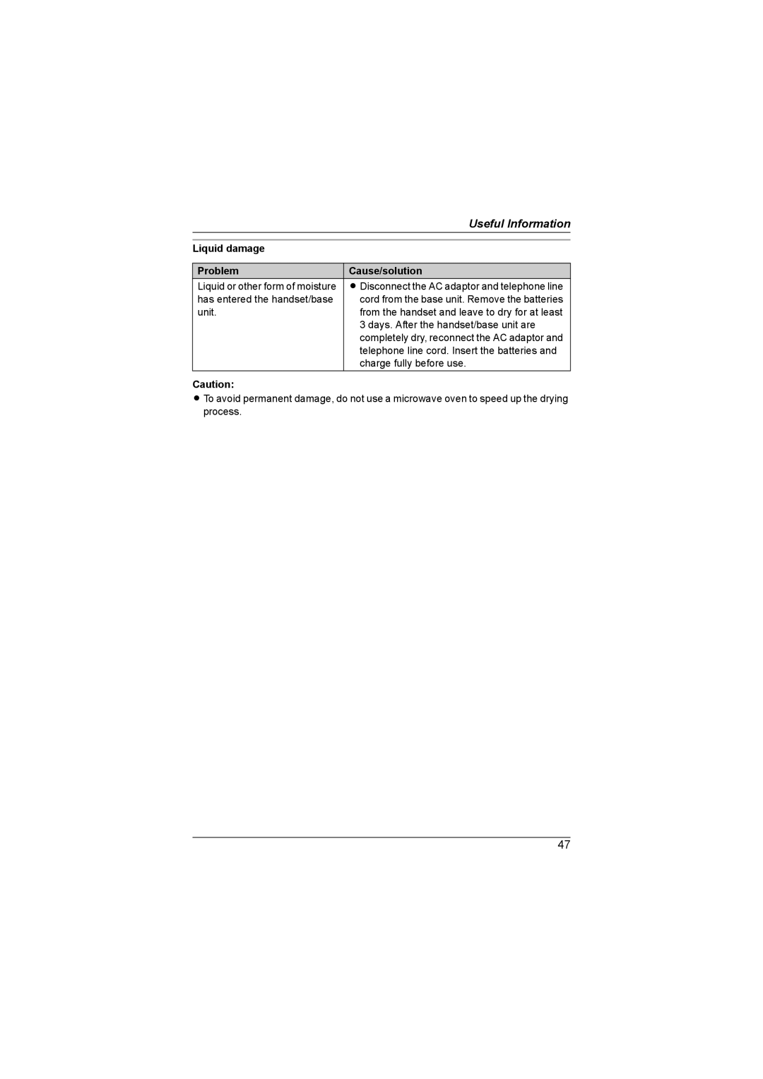 Panasonic KX-TG4381AL, KX-TG4393AL, KX-TG4392AL, KX-TG4394AL, KX-TG4382AL Liquid damage Problem Cause/solution 