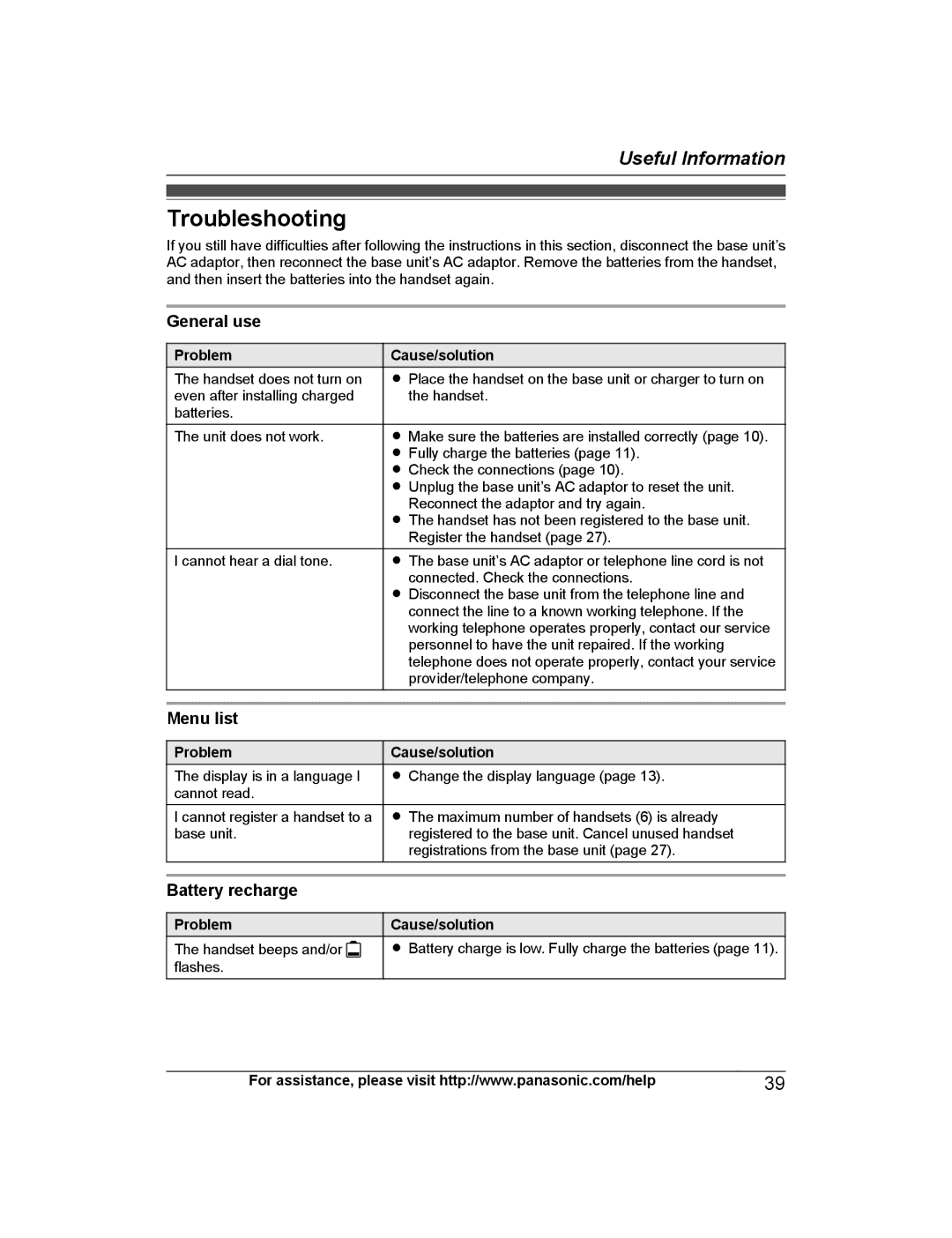 Panasonic KX-TGD210, KX-TG444SK, KX-TGD220, KX-TG443SK Troubleshooting, General use, Menu list, Battery recharge, Problem 