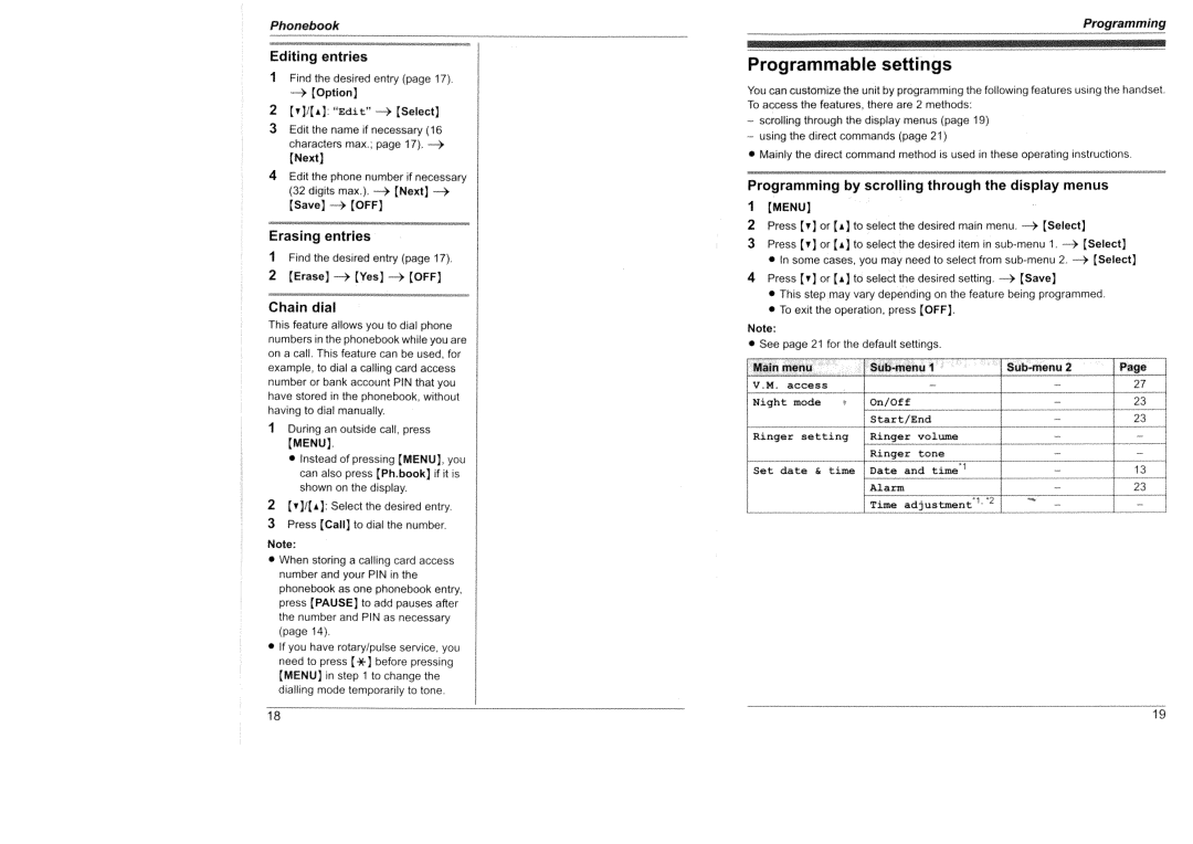 Panasonic KX-TG4612HKf, KX-TG4611HK manual 