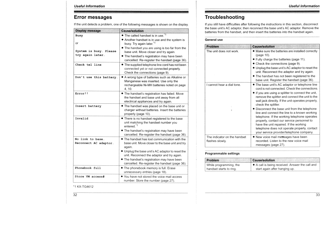 Panasonic KX-TG4611HK, KX-TG4612HKf manual 