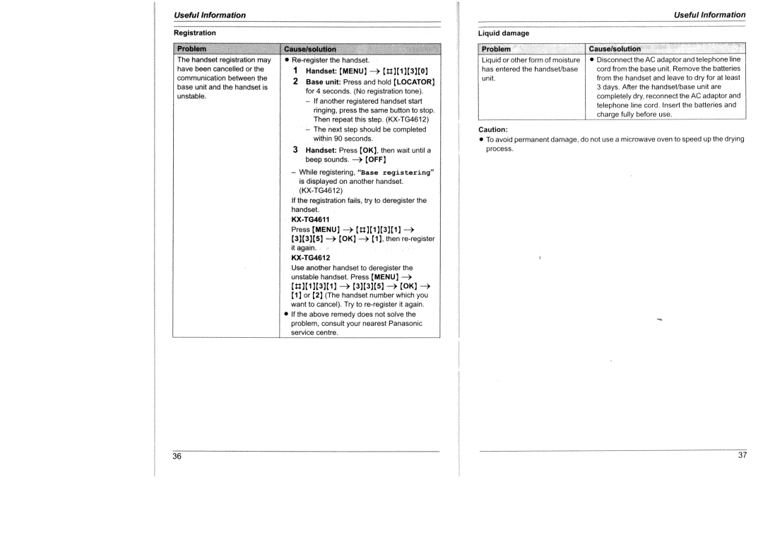 Panasonic KX-TG4611HK, KX-TG4612HKf manual 