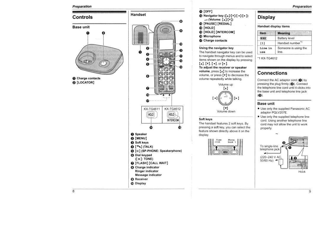 Panasonic KX-TG4611HK, KX-TG4612HKf manual 