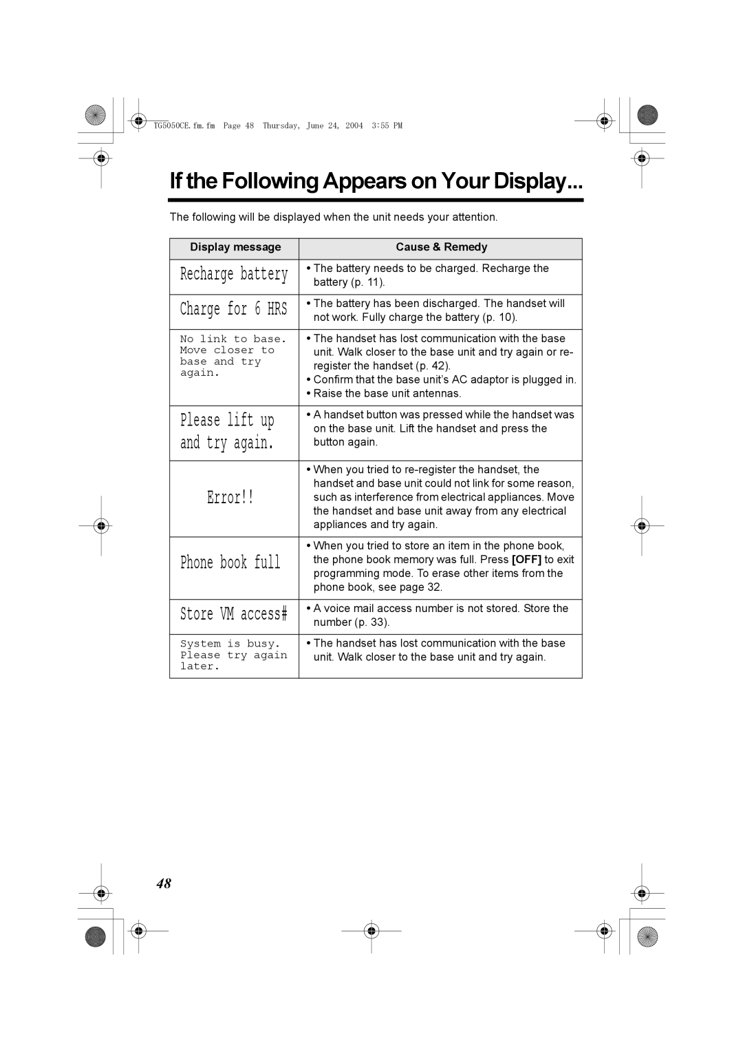 Panasonic KX-TG5050C operating instructions If the Following Appears on Your Display, Display message Cause & Remedy 