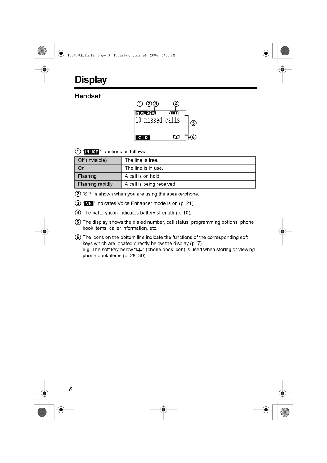 Panasonic KX-TG5050C operating instructions Display, Missed calls 