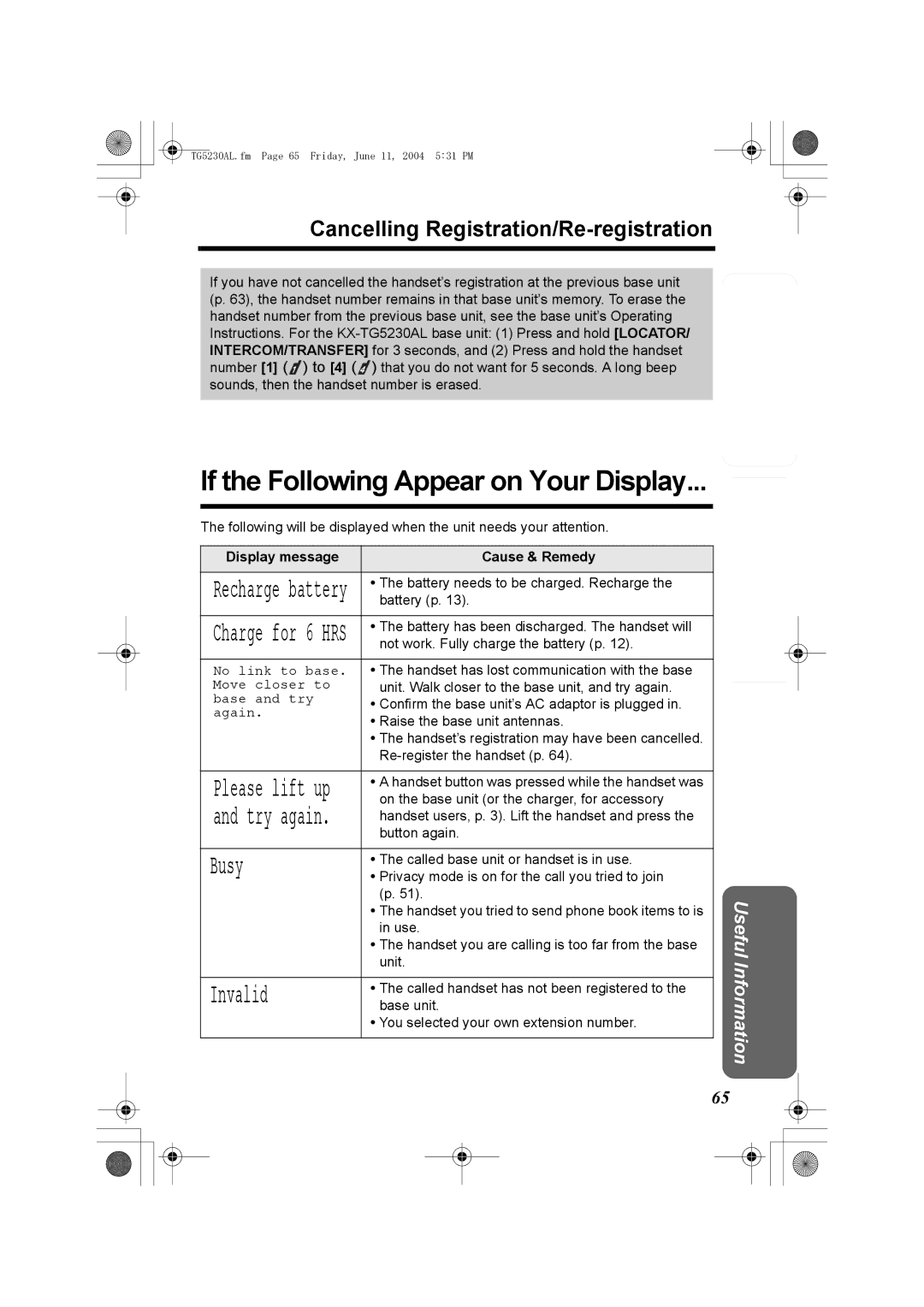 Panasonic KX-TG5230AL Busy, Invalid, Cancelling Registration/Re-registration, Display message Cause & Remedy 