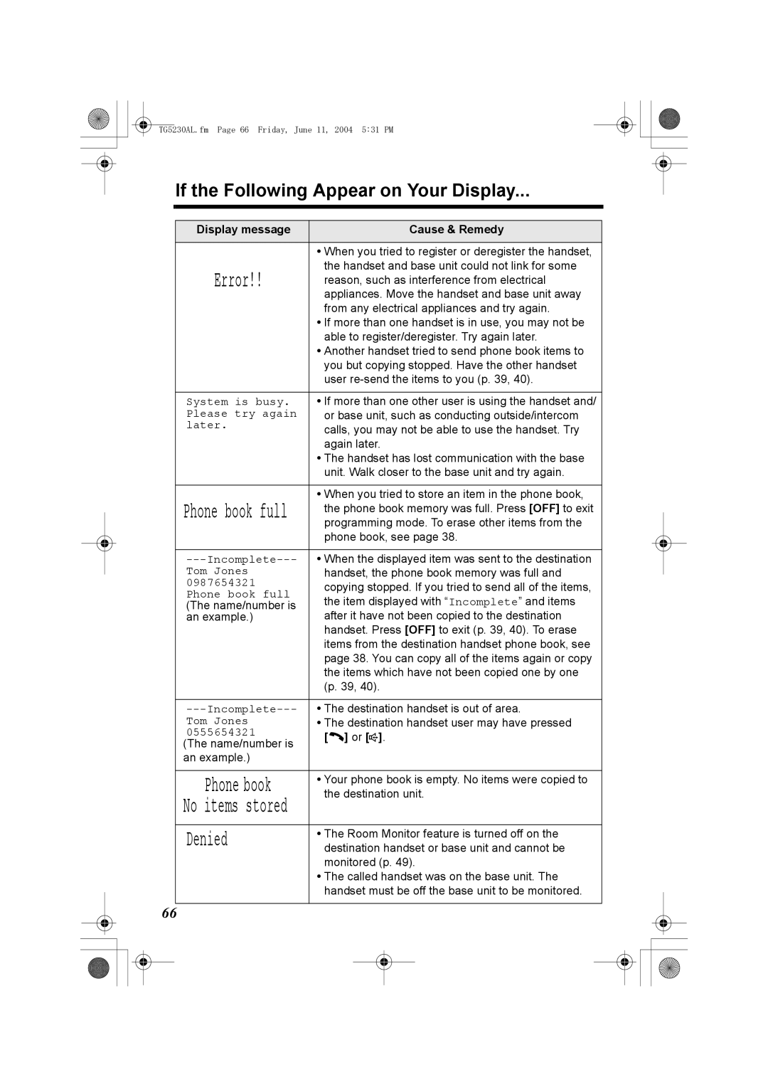 Panasonic KX-TG5230AL operating instructions Denied, If the Following Appear on Your Display 