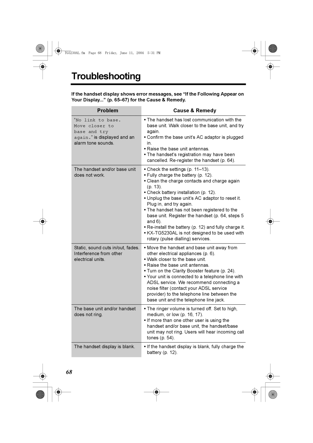 Panasonic KX-TG5230AL operating instructions Troubleshooting, Problem Cause & Remedy 