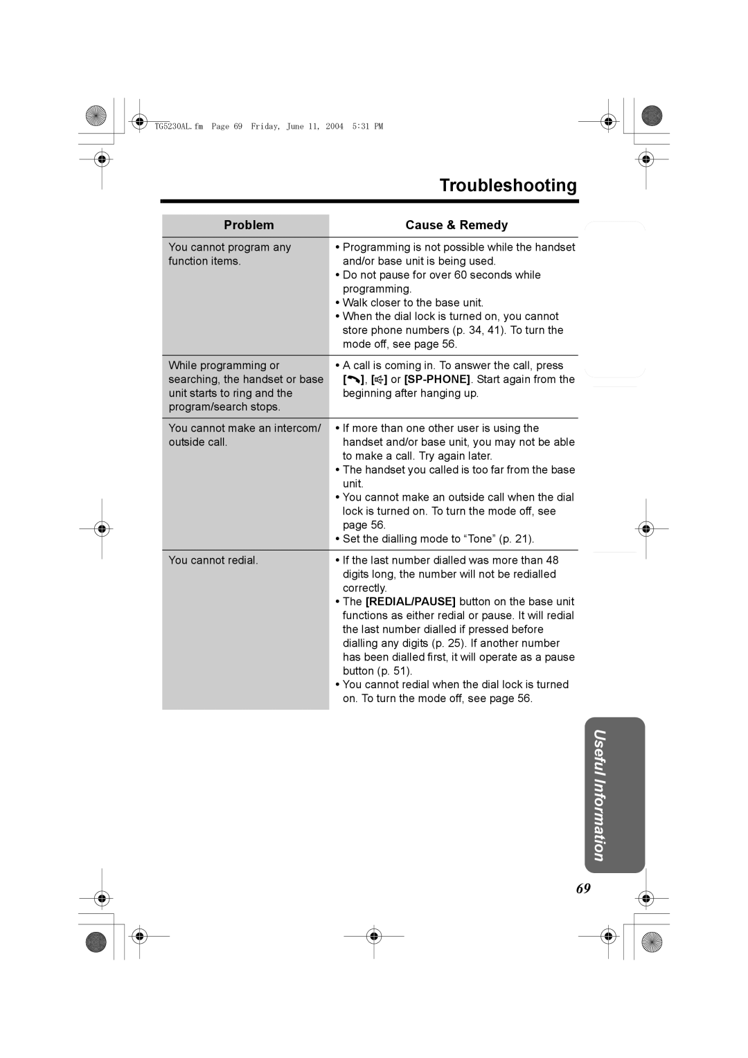 Panasonic KX-TG5230AL operating instructions Troubleshooting 