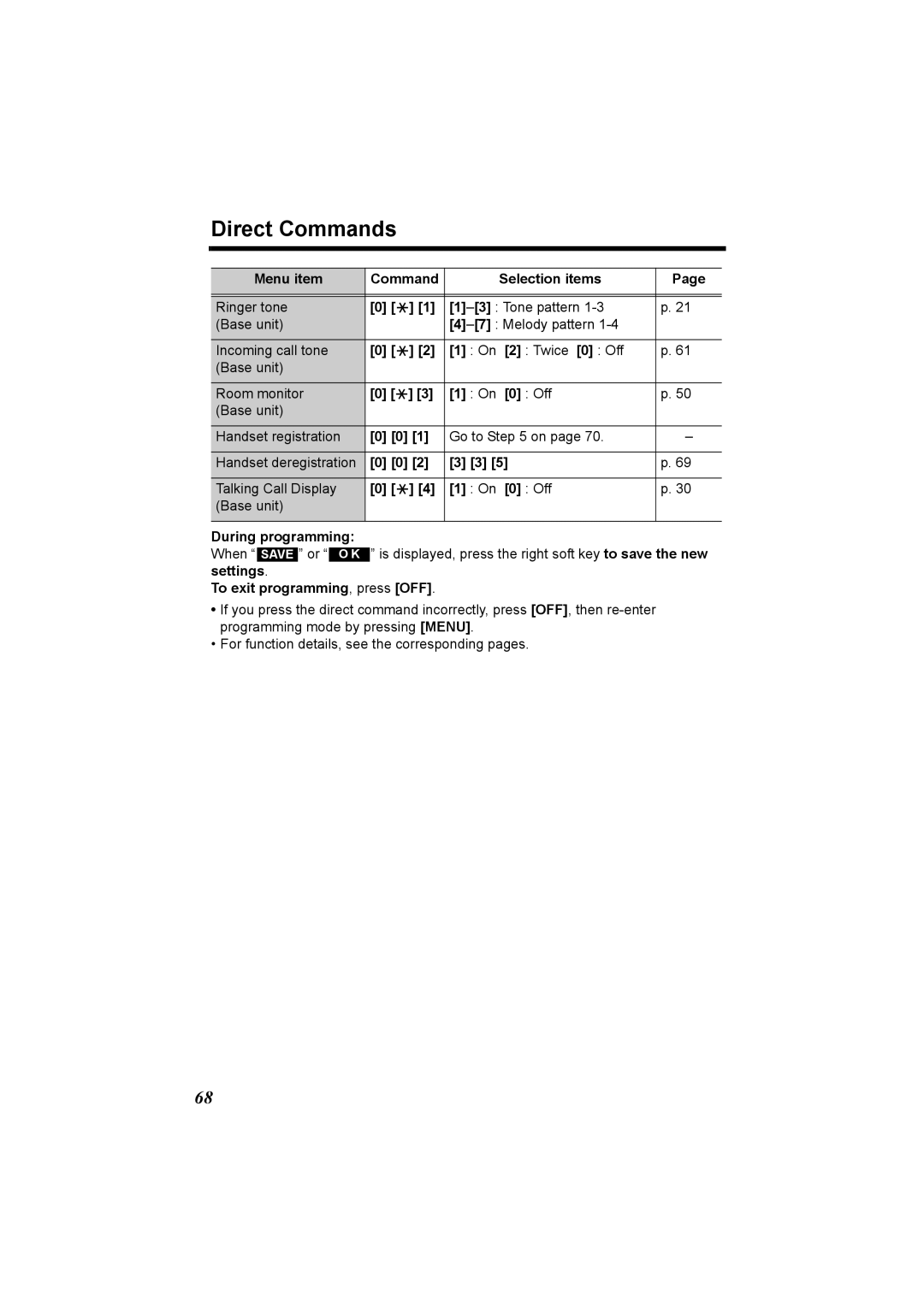 Panasonic KX-TG5230C operating instructions Direct Commands, During programming, To exit programming, press OFF 