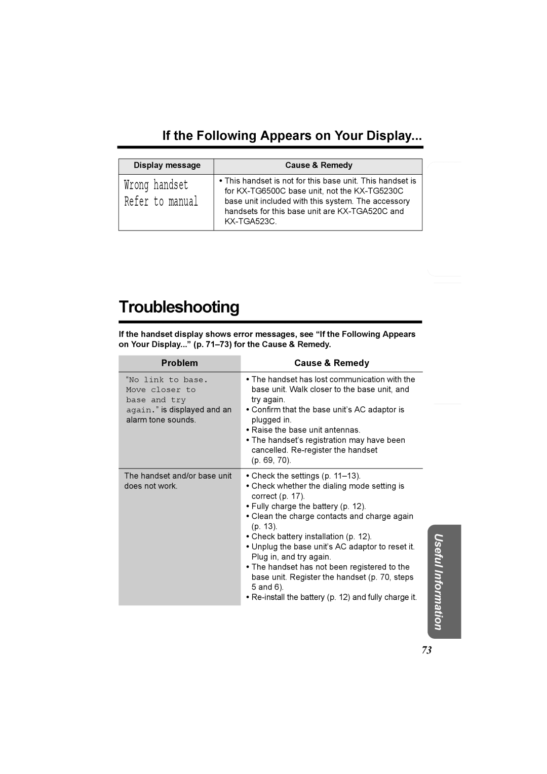 Panasonic KX-TG5230C operating instructions Troubleshooting, Refer to manual, Problem Cause & Remedy 